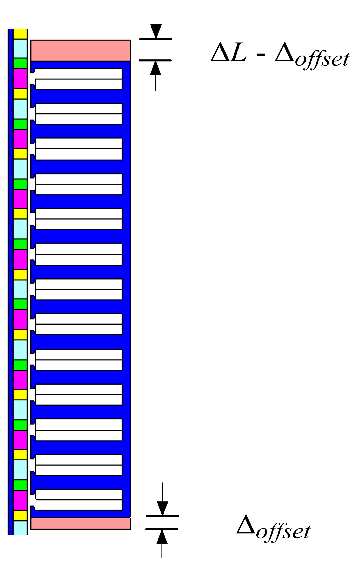 Energies 09 00918 g007