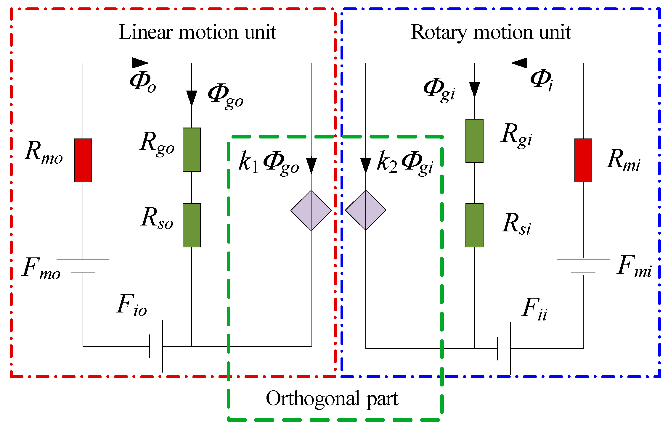 Energies 10 00493 g007