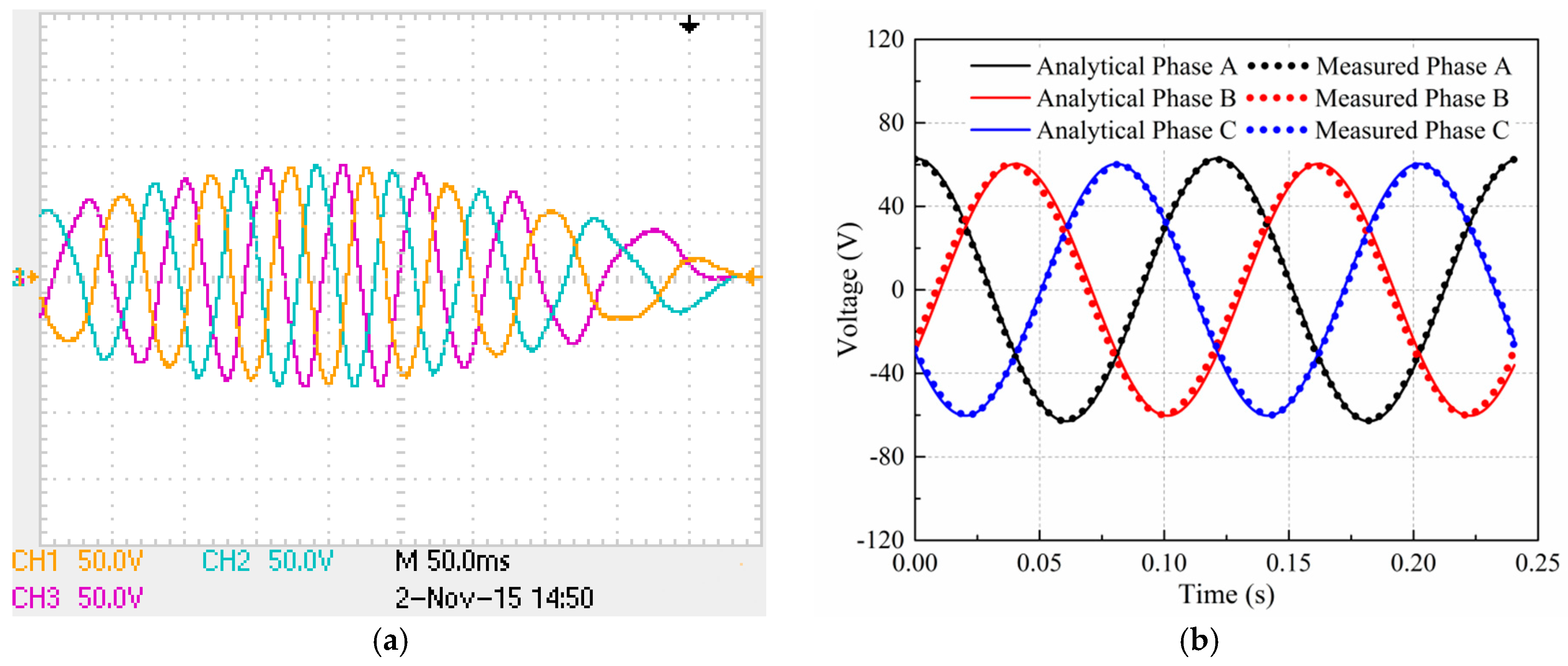 Energies 10 00493 g018