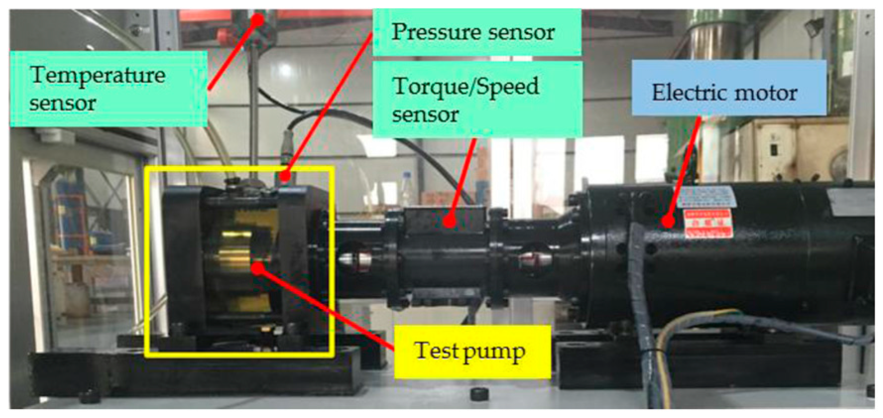 Energies 10 00662 g003