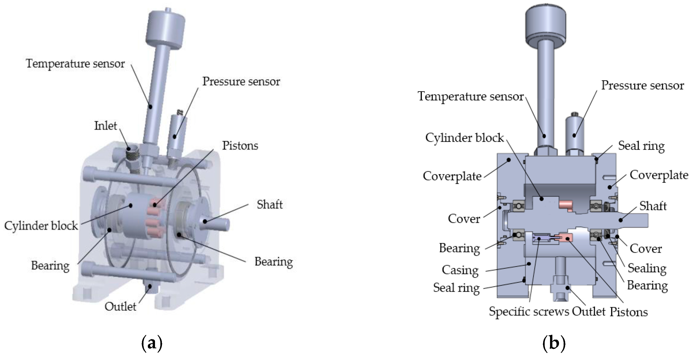 Energies 10 00662 g004