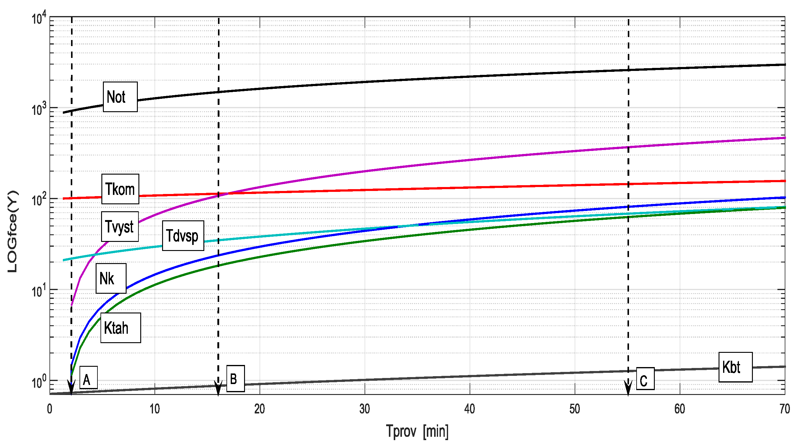 Energies 10 01066 g006