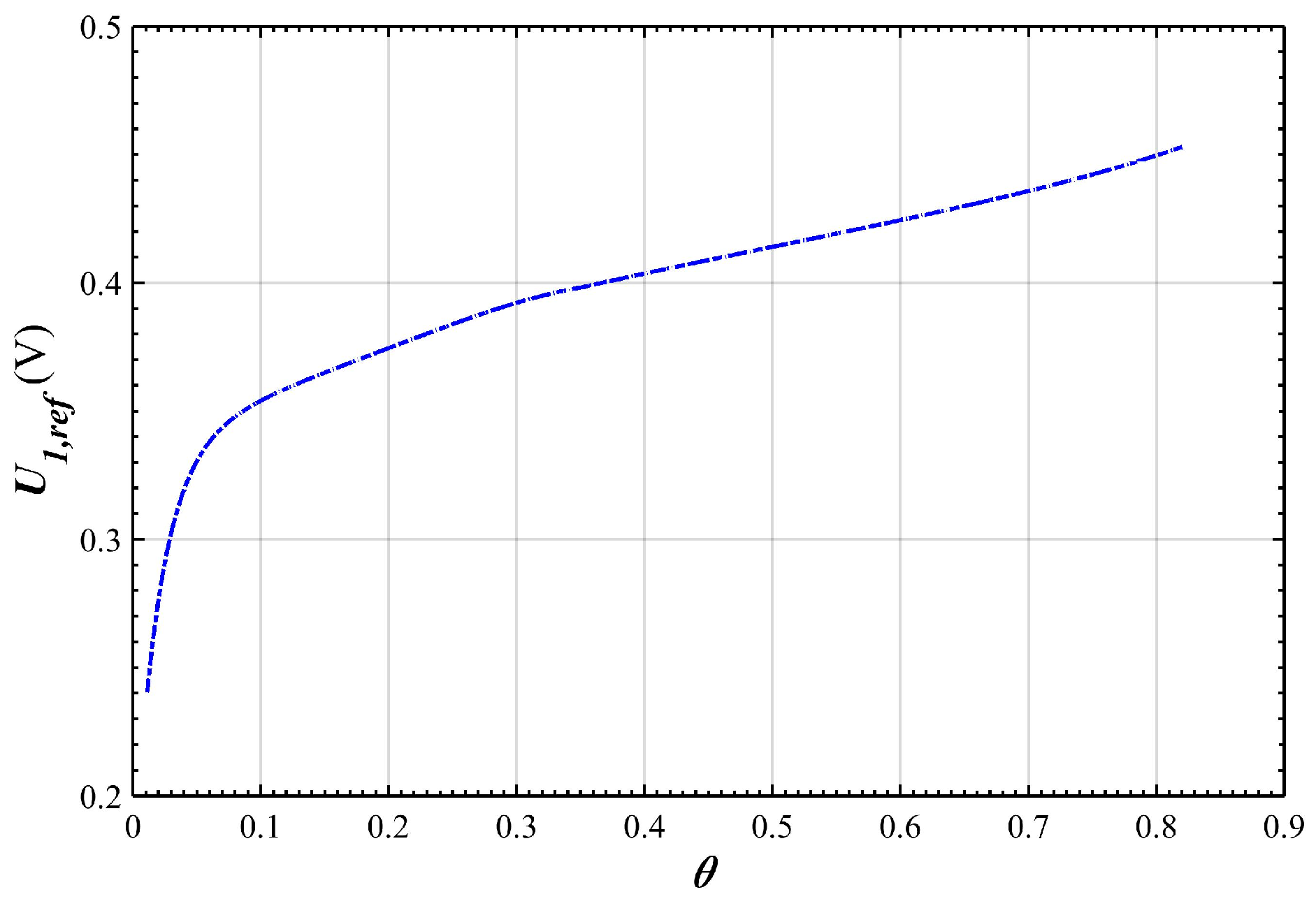 Energies 10 01101 g004