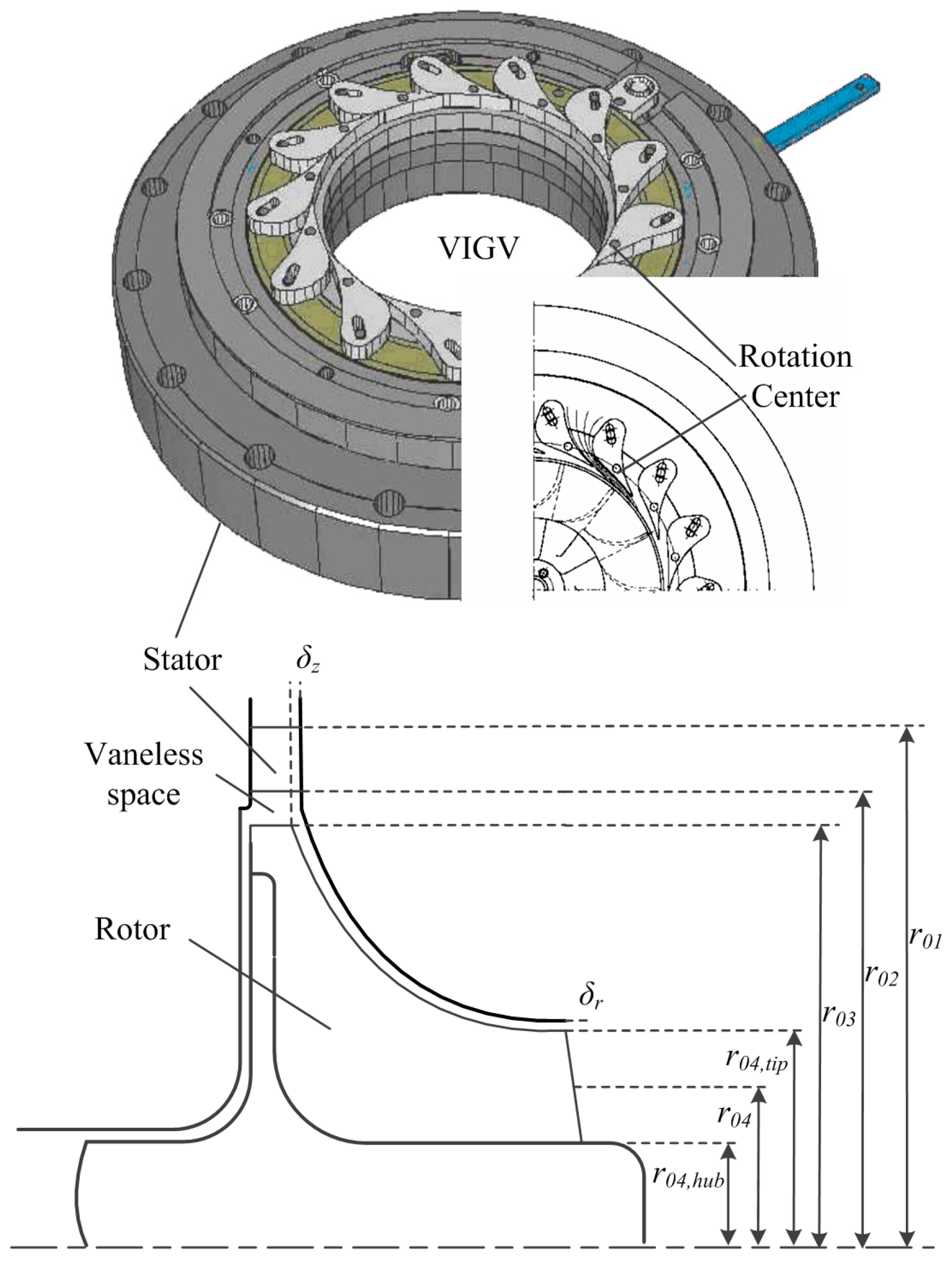 Energies 10 01185 g004