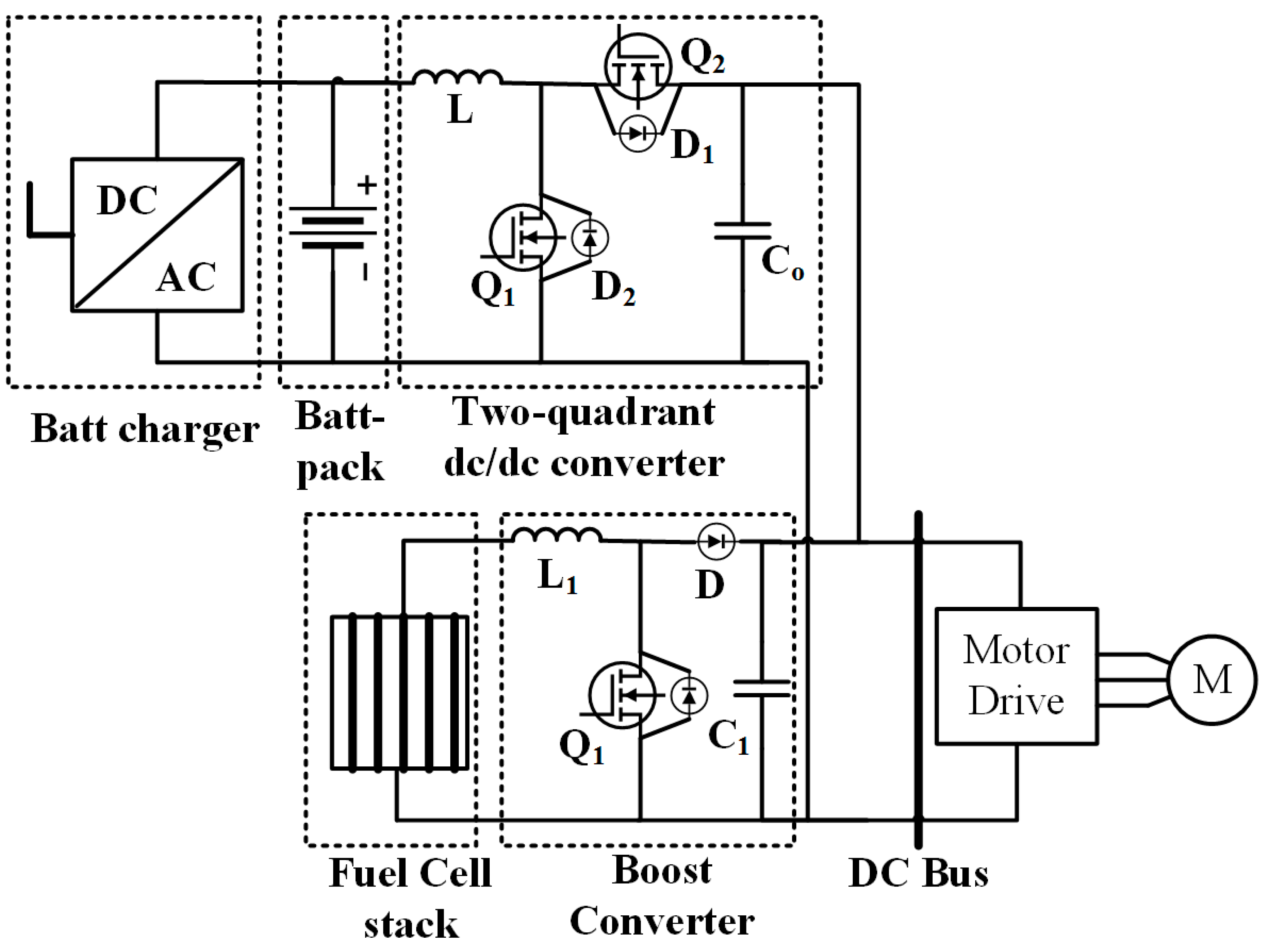 Clarke Single Phase Motor Wiring Diagram Sharp Wiring