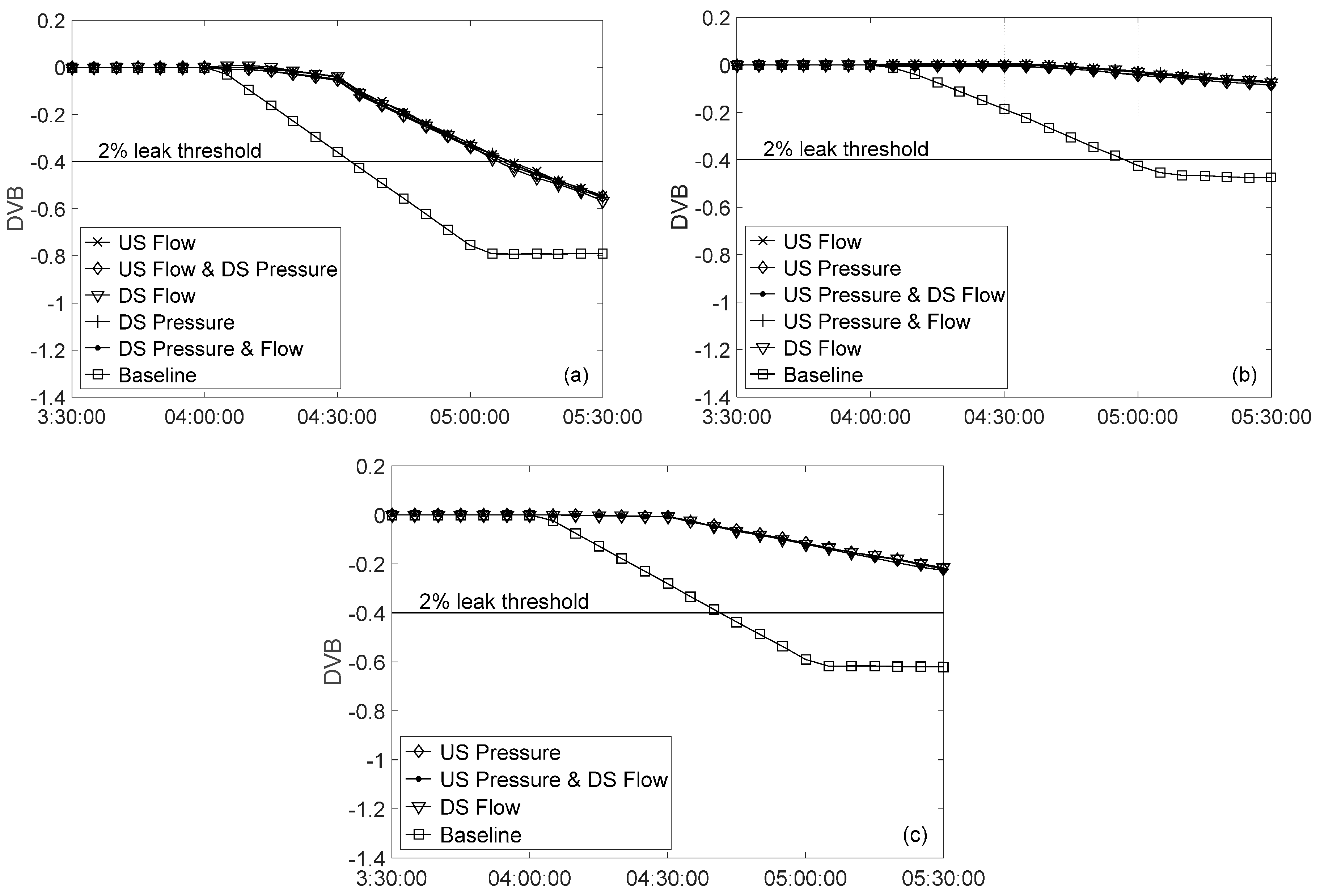 Energies 10 01226 g009