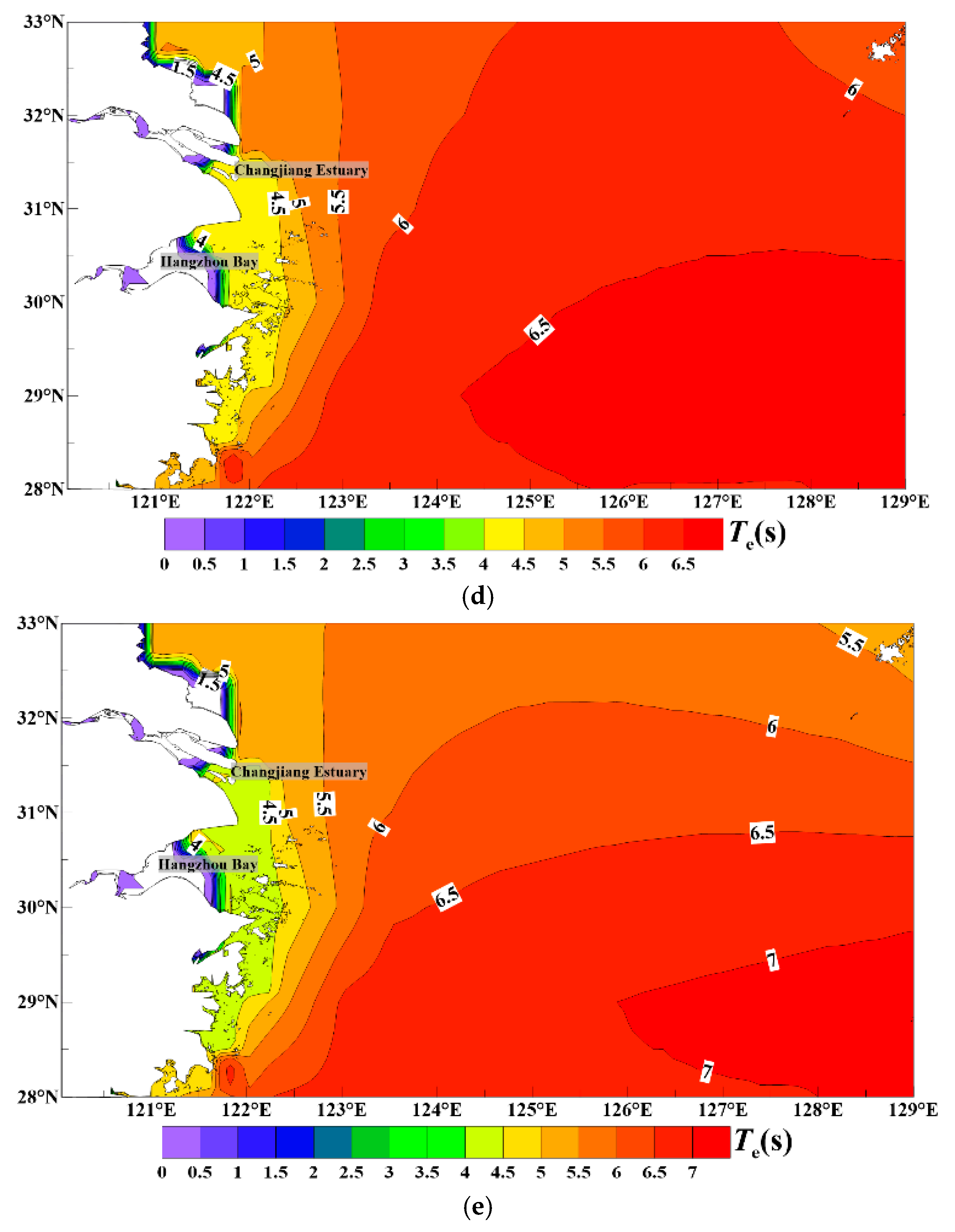 Energies 10 01320 g005b