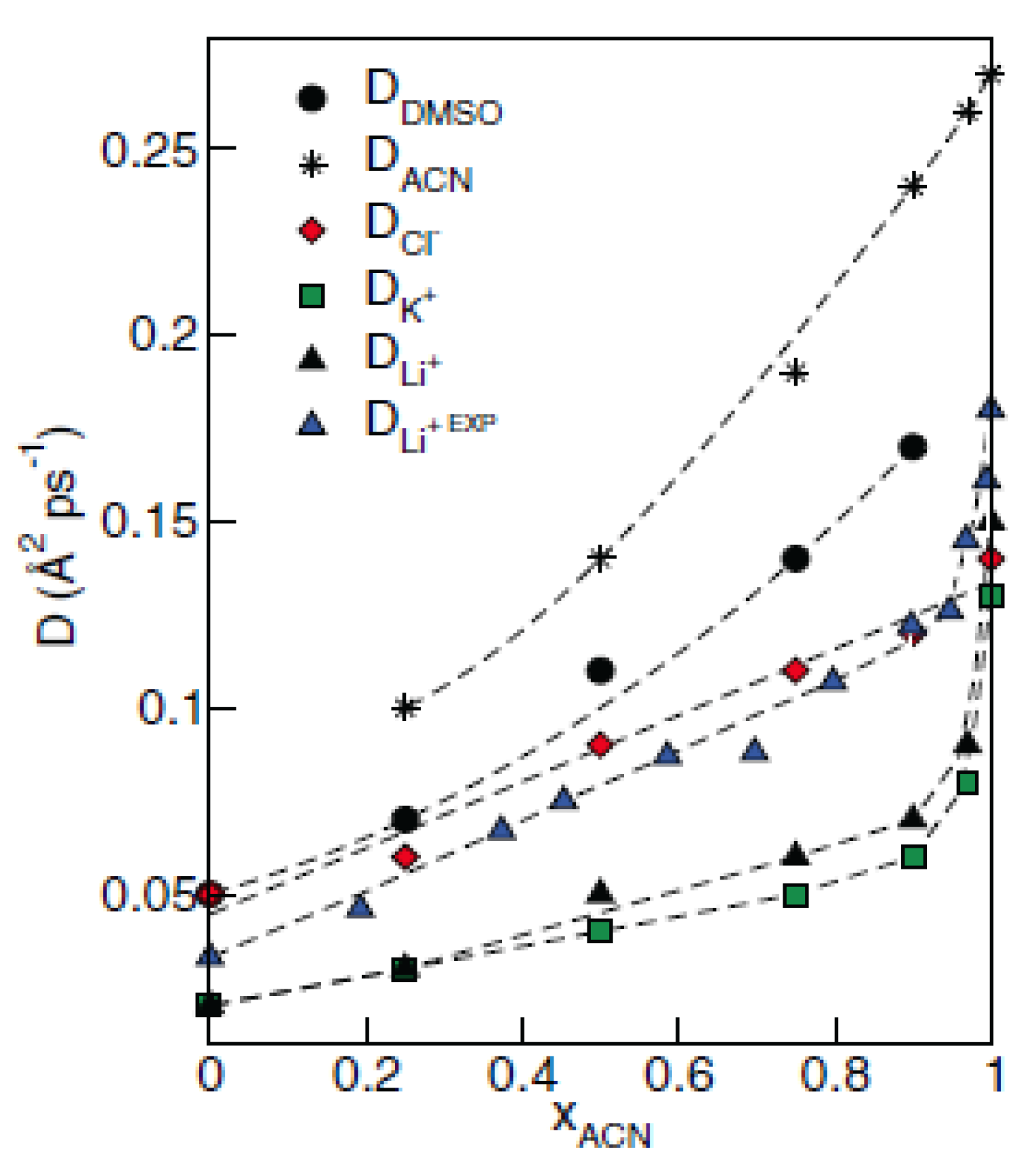 Energies 10 01748 g040