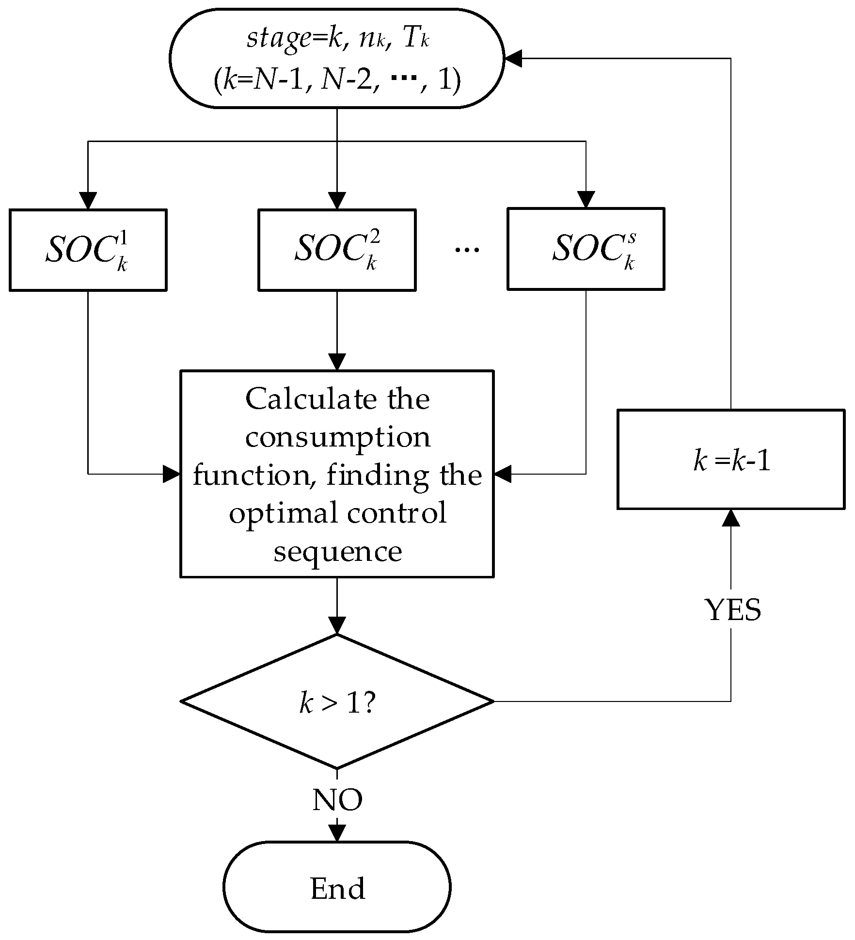 Energies 10 01796 g010