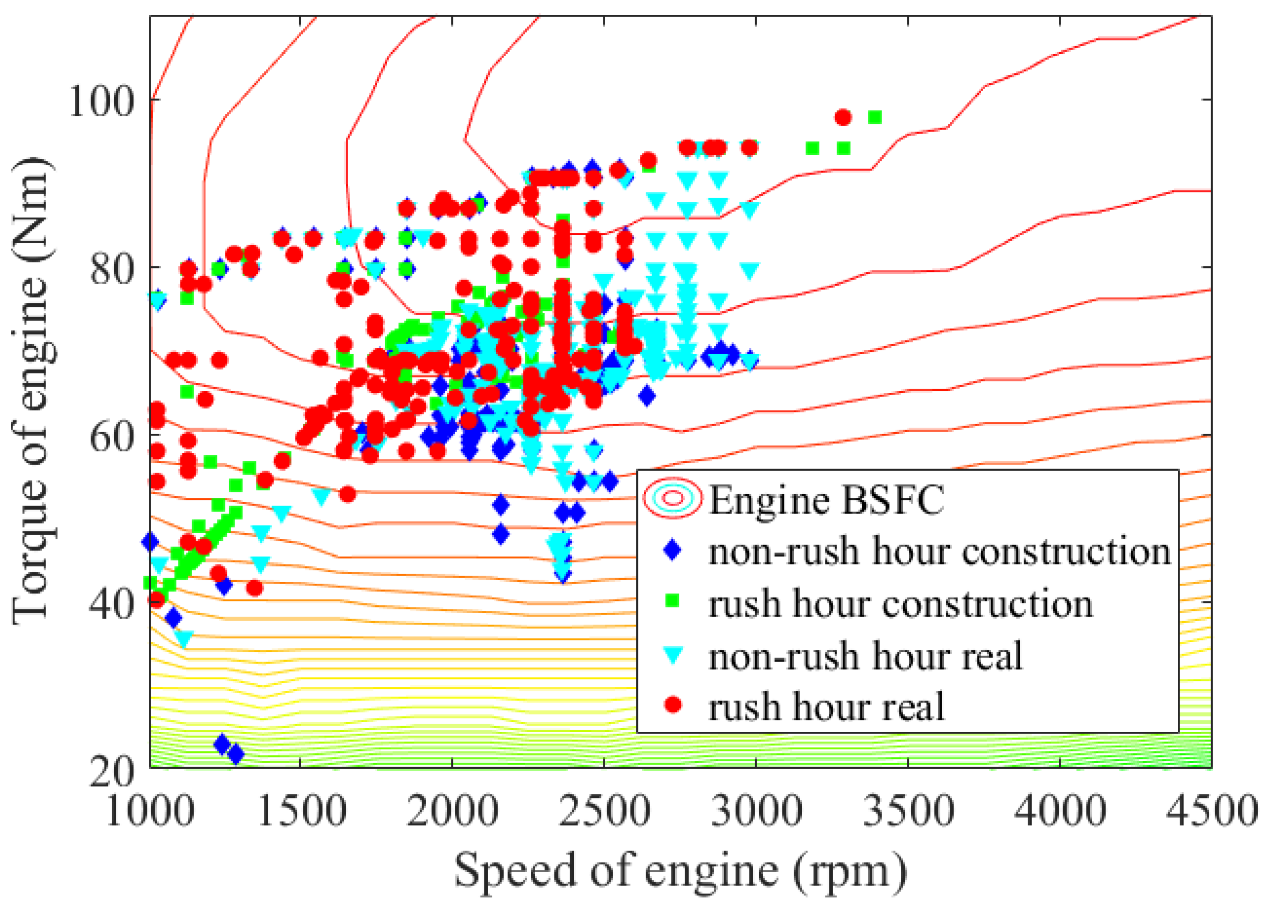 Energies 10 01796 g018