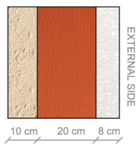 Energies 10 01808 i005