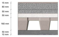 Energies 10 01808 i007