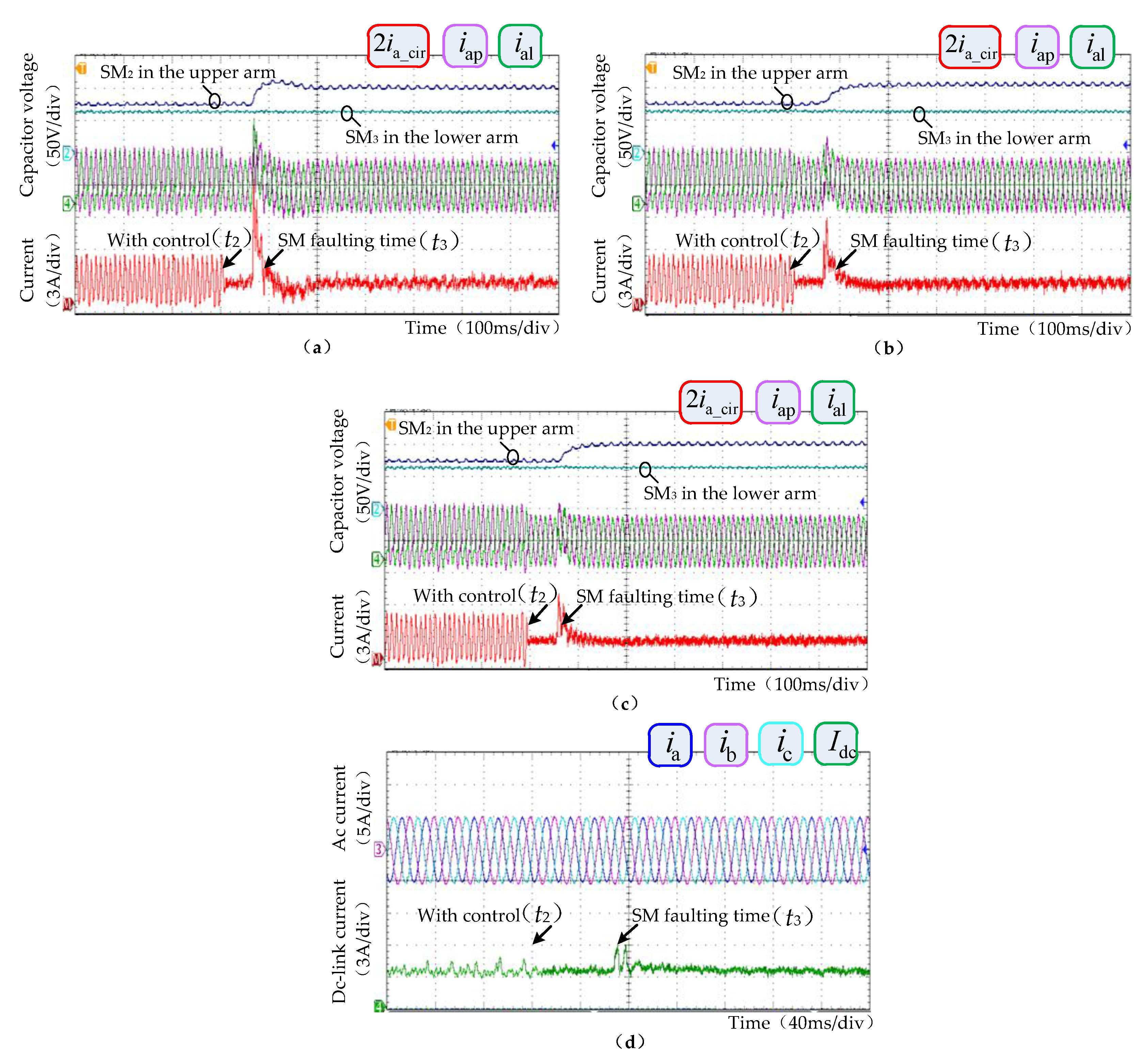 Energies 10 01827 g013