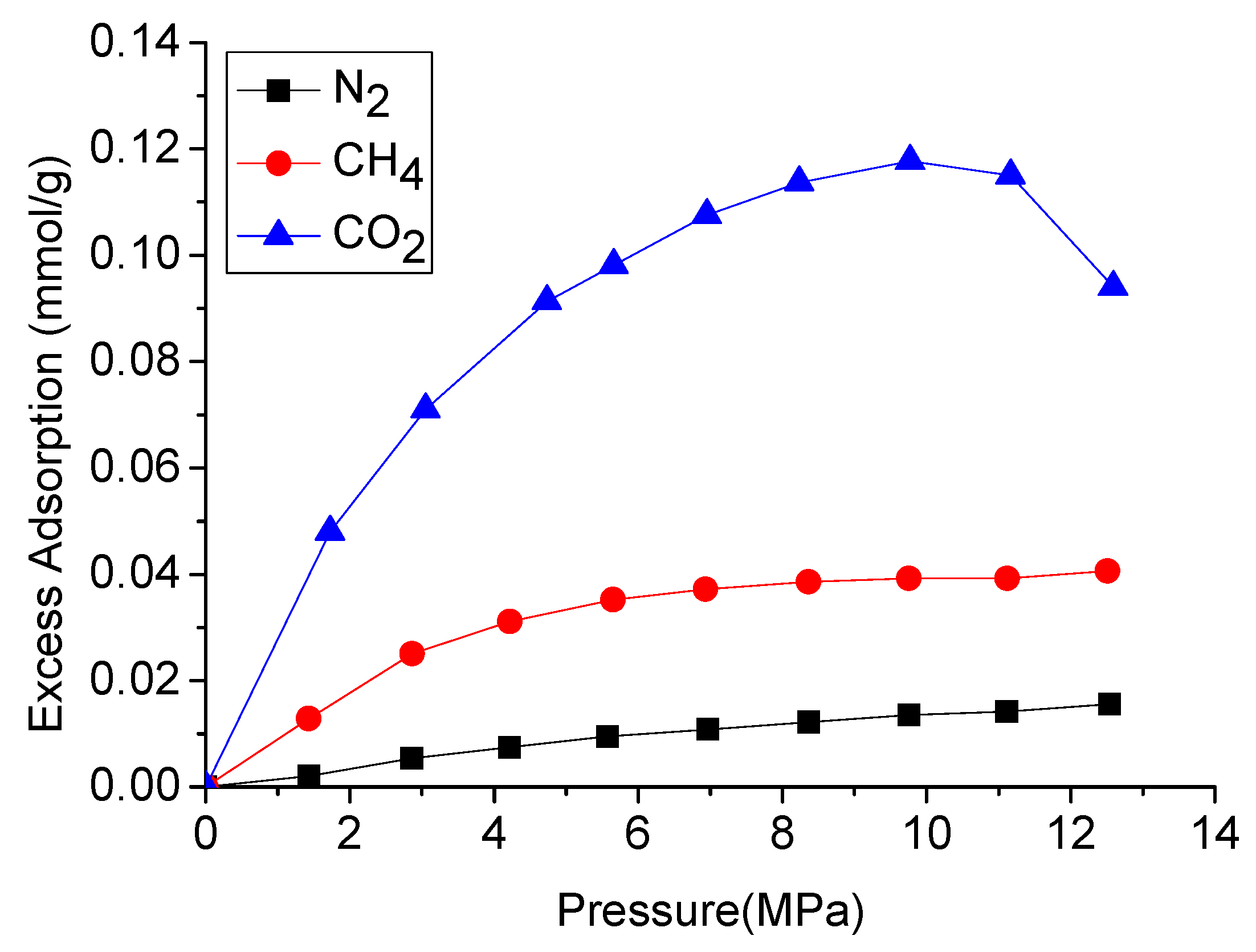 Energies 10 01887 g015