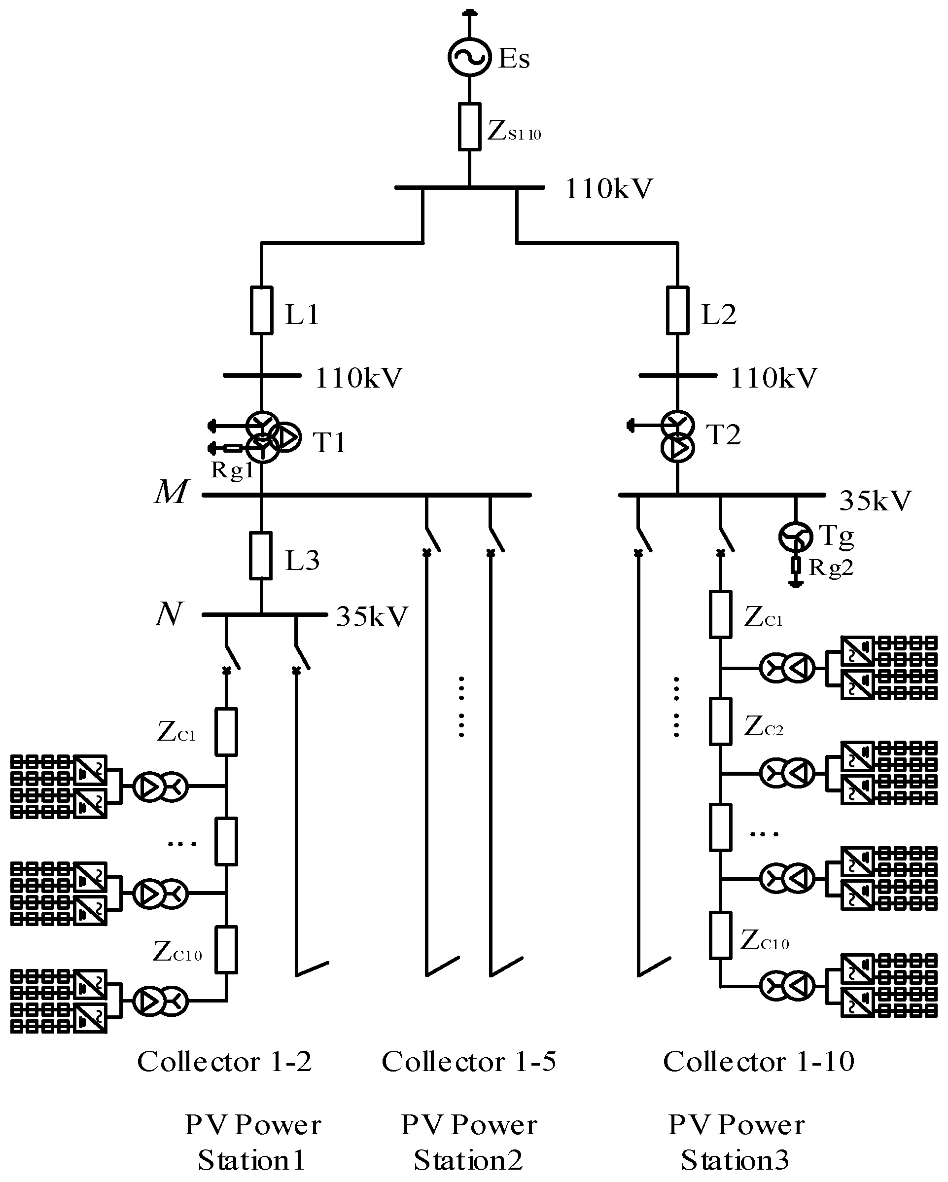Energies 10 01910 g006