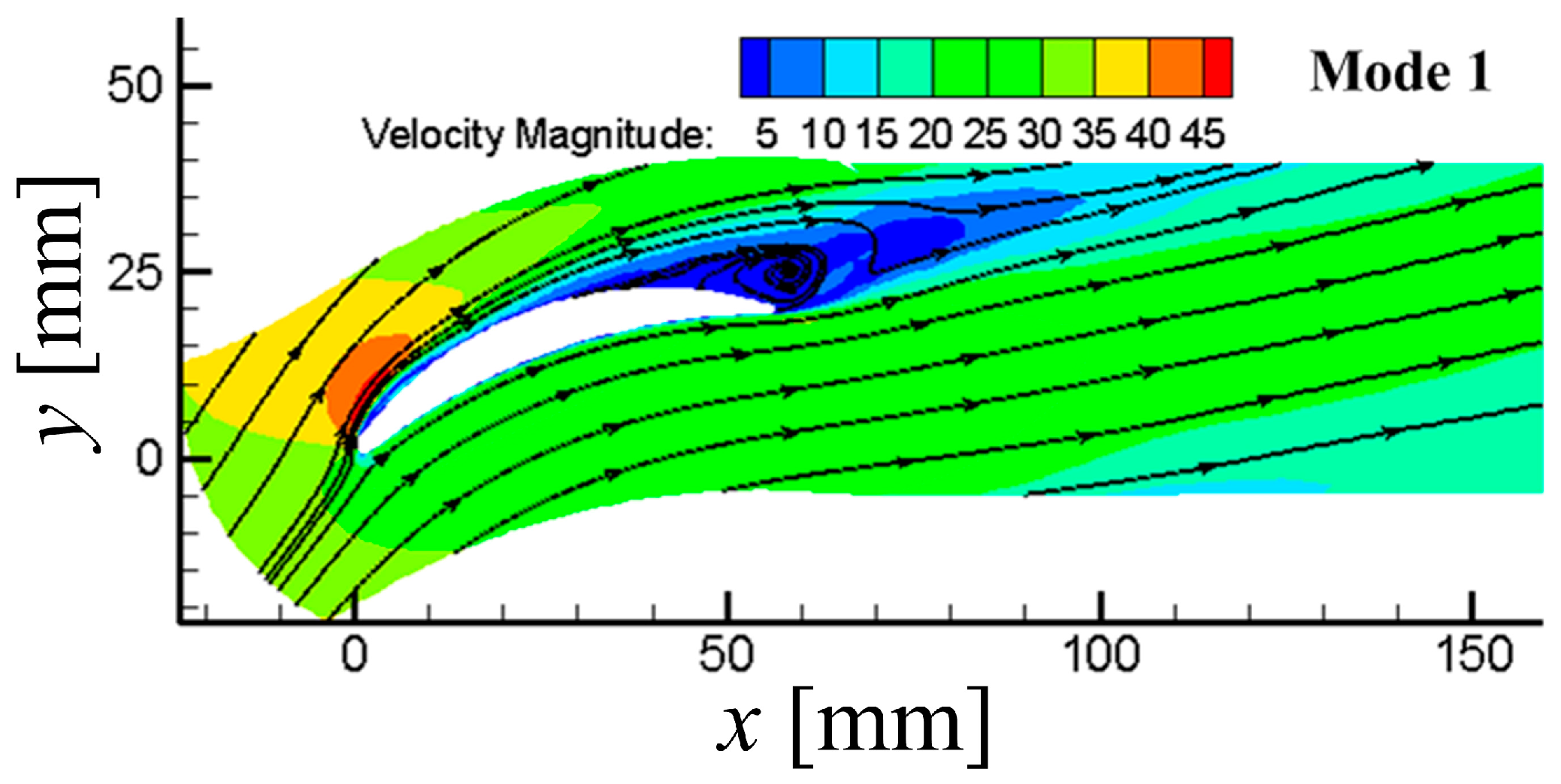 Energies 10 02004 g009