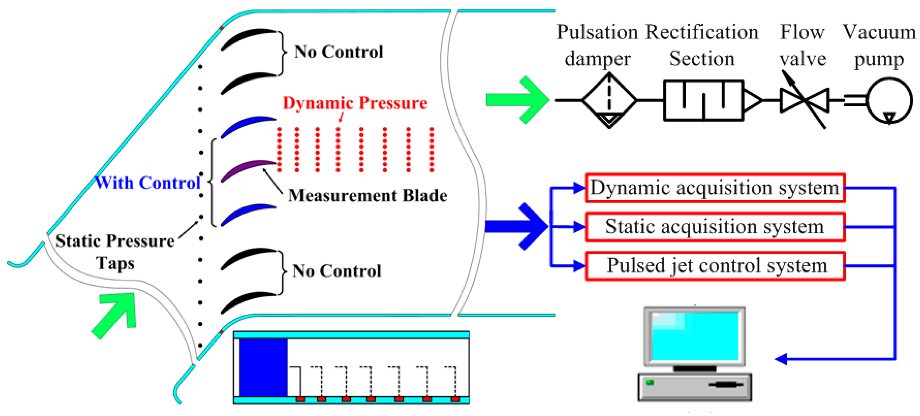 Energies 10 02004 g018