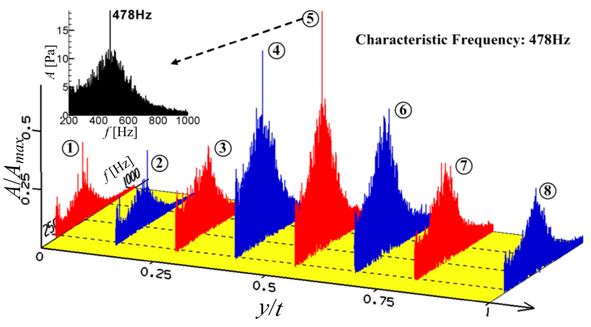Energies 10 02004 g024