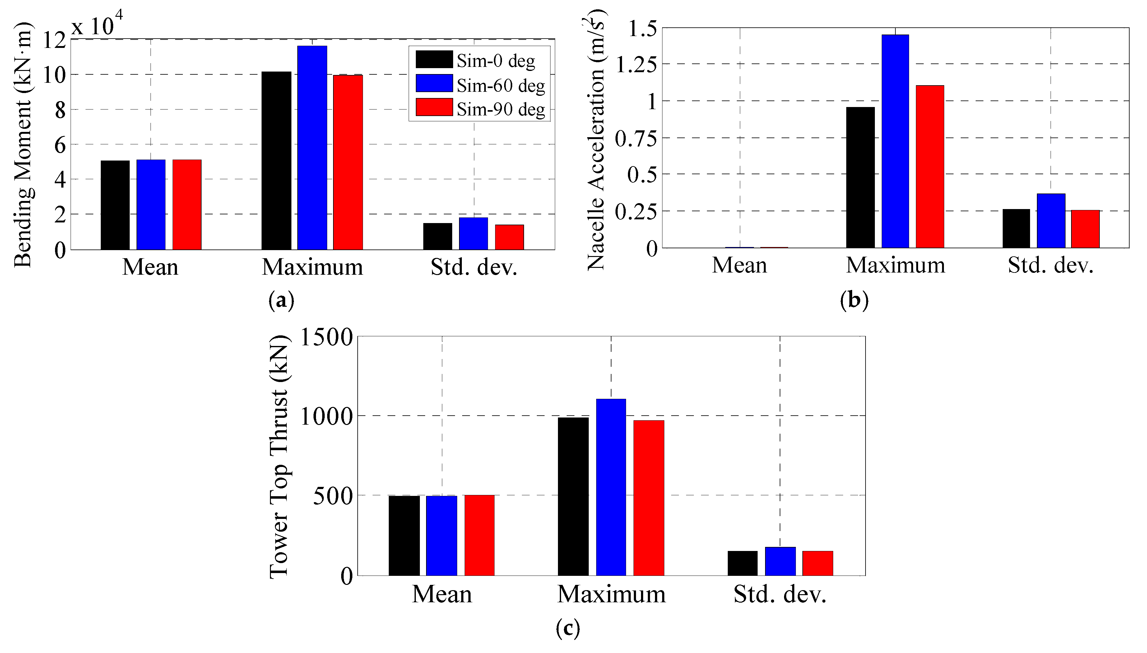 Energies 10 02097 g029