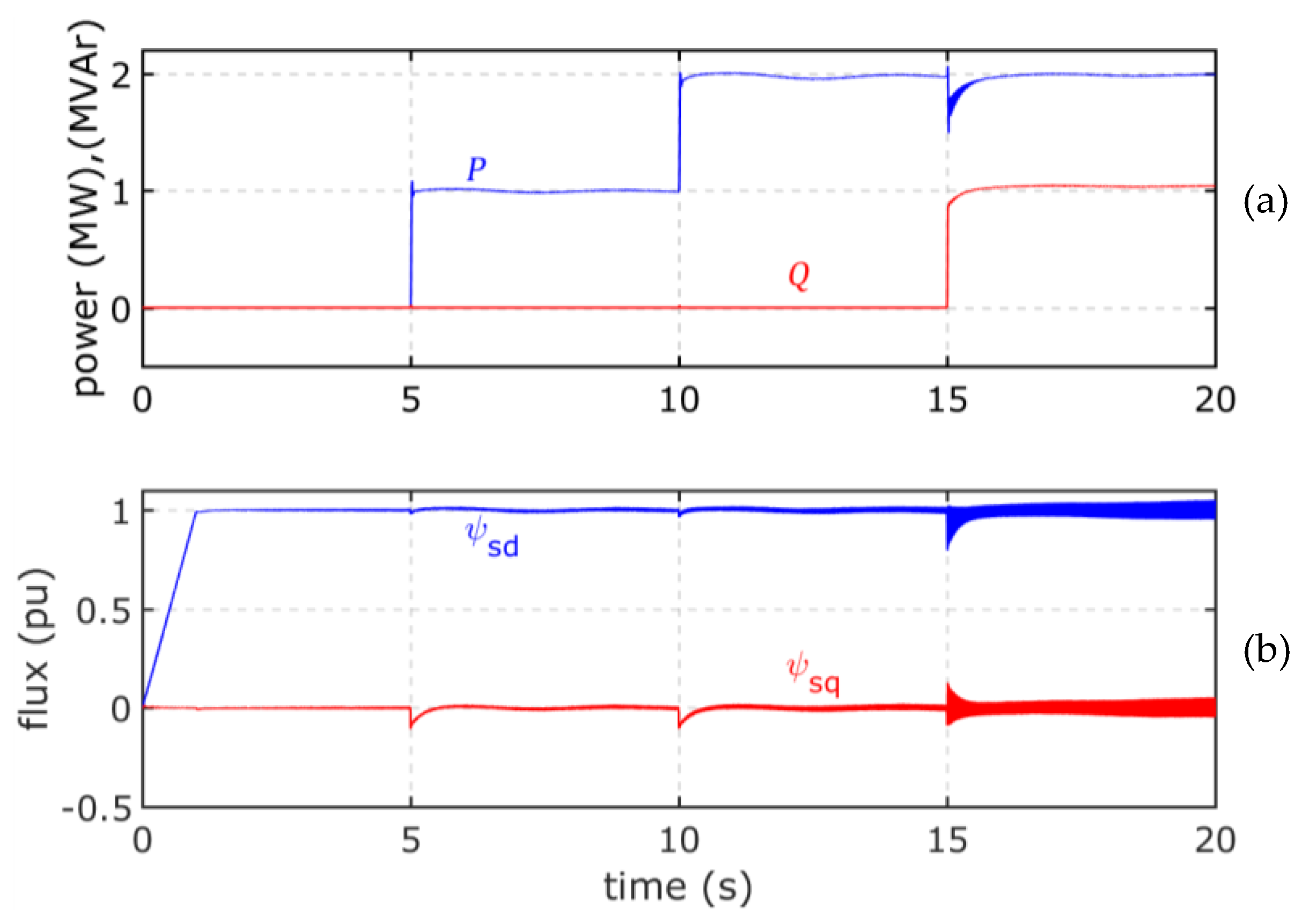 Energies 11 00026 g008