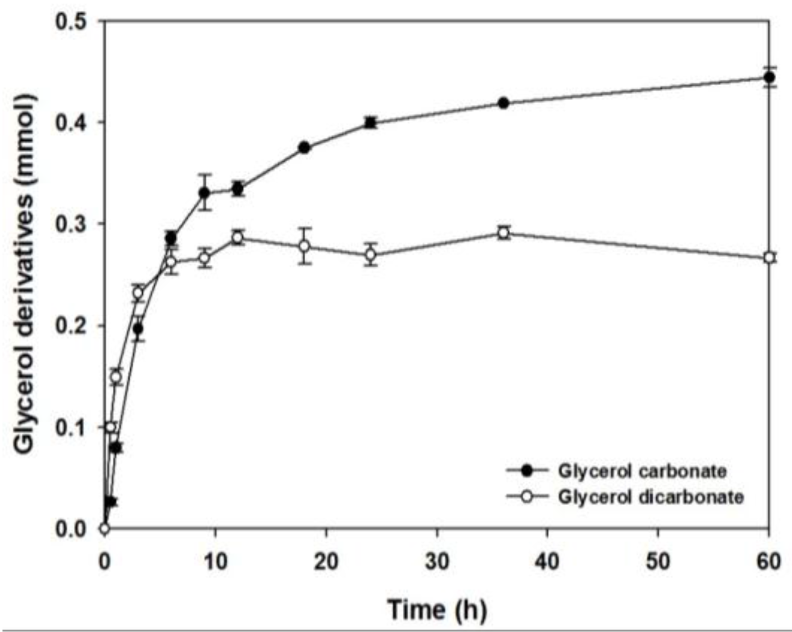 Energies 11 00082 g007