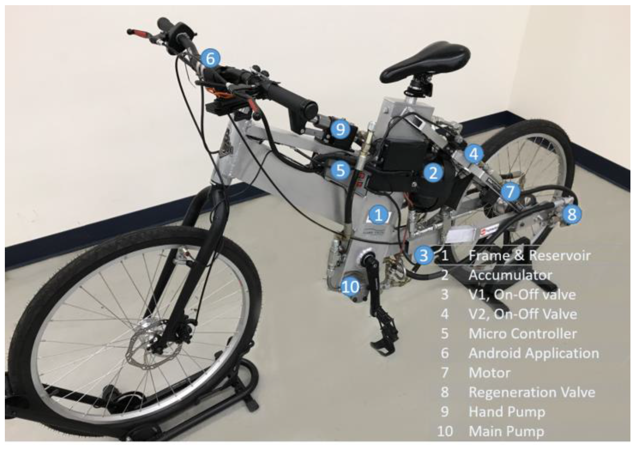 Energies | Free Full-Text | The PurdueTracer: An Energy-Efficient  Human-Powered Hydraulic Bicycle with Flexible Operation and Software Aids
