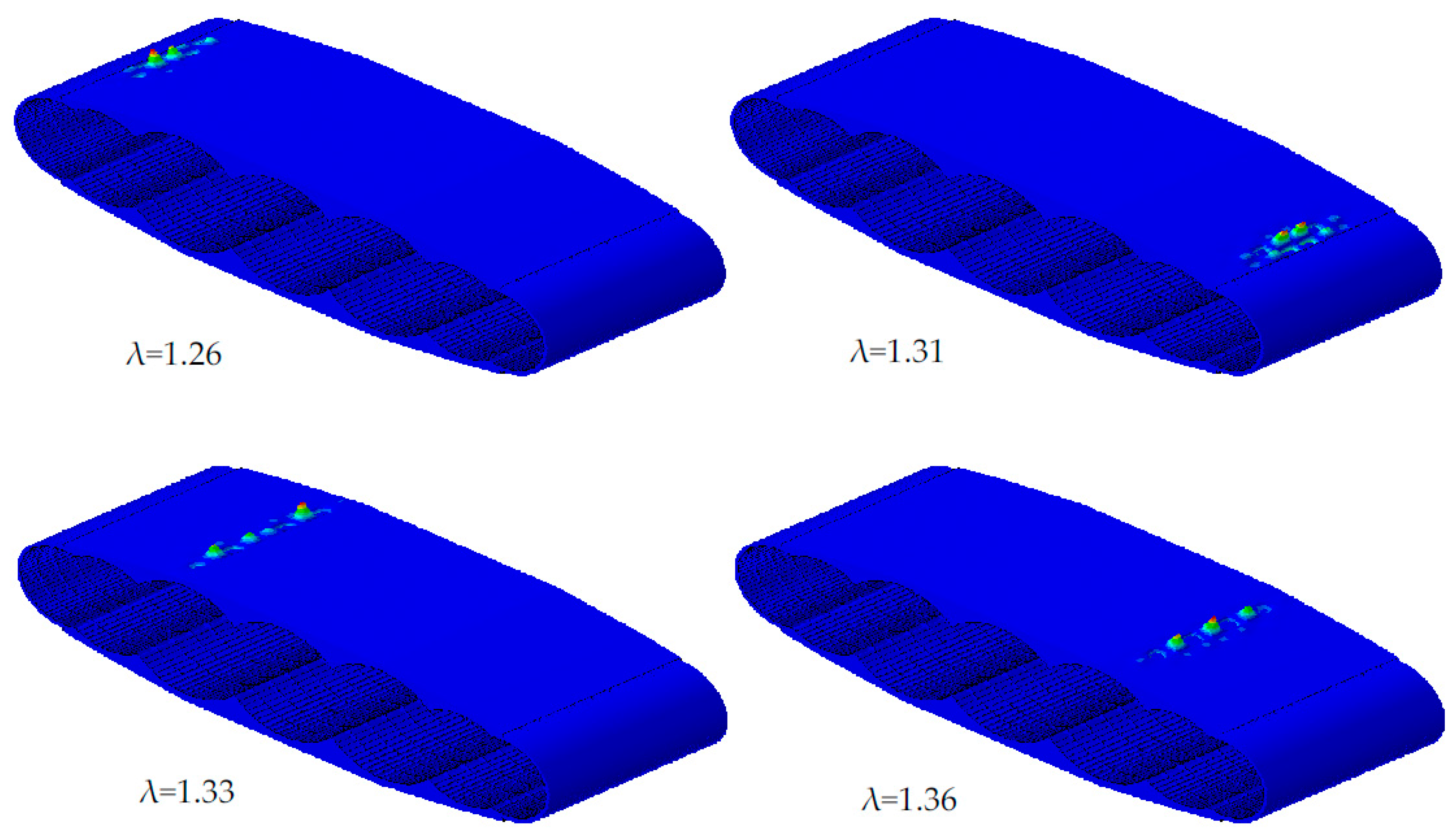 Energies 11 00383 g012