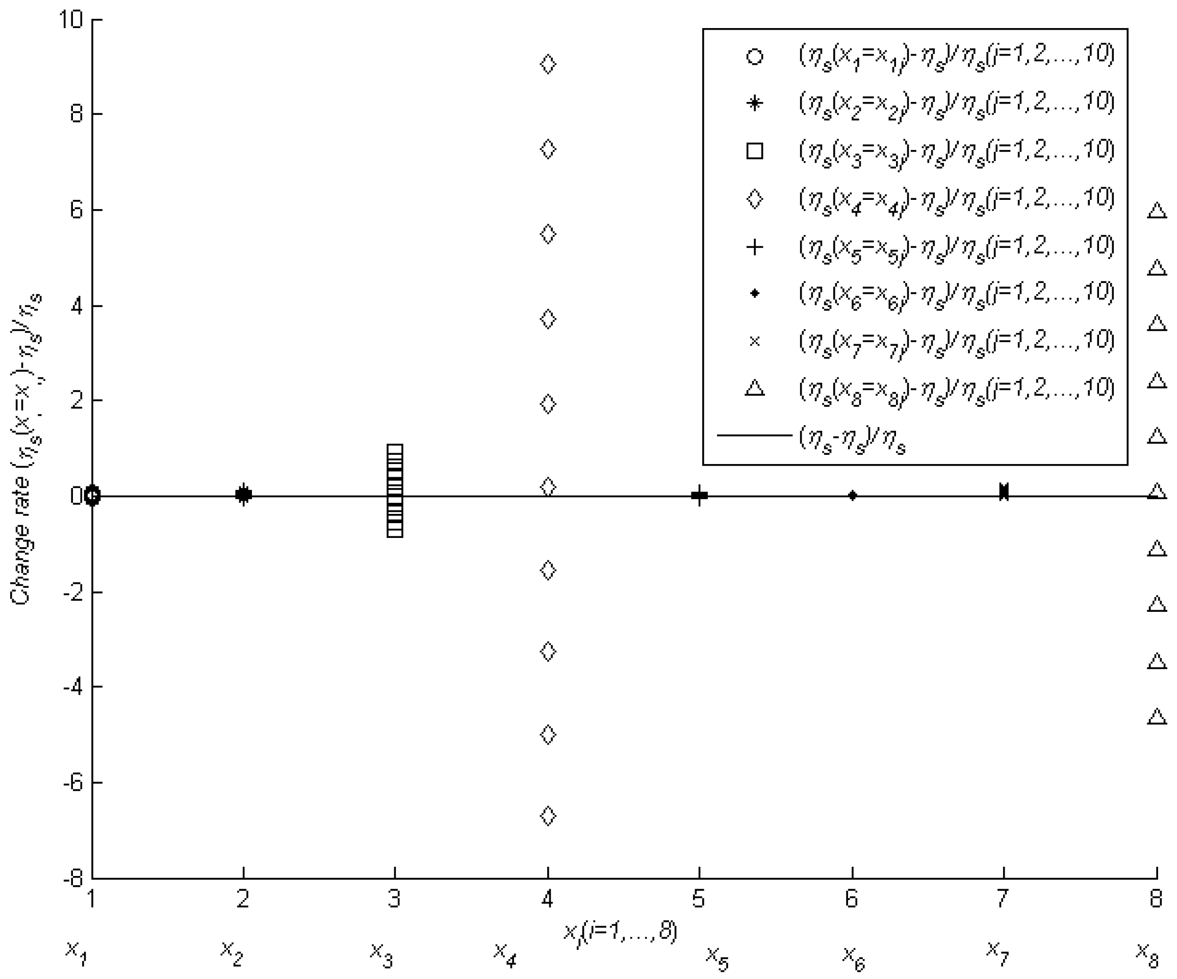 Energies 11 00588 g006