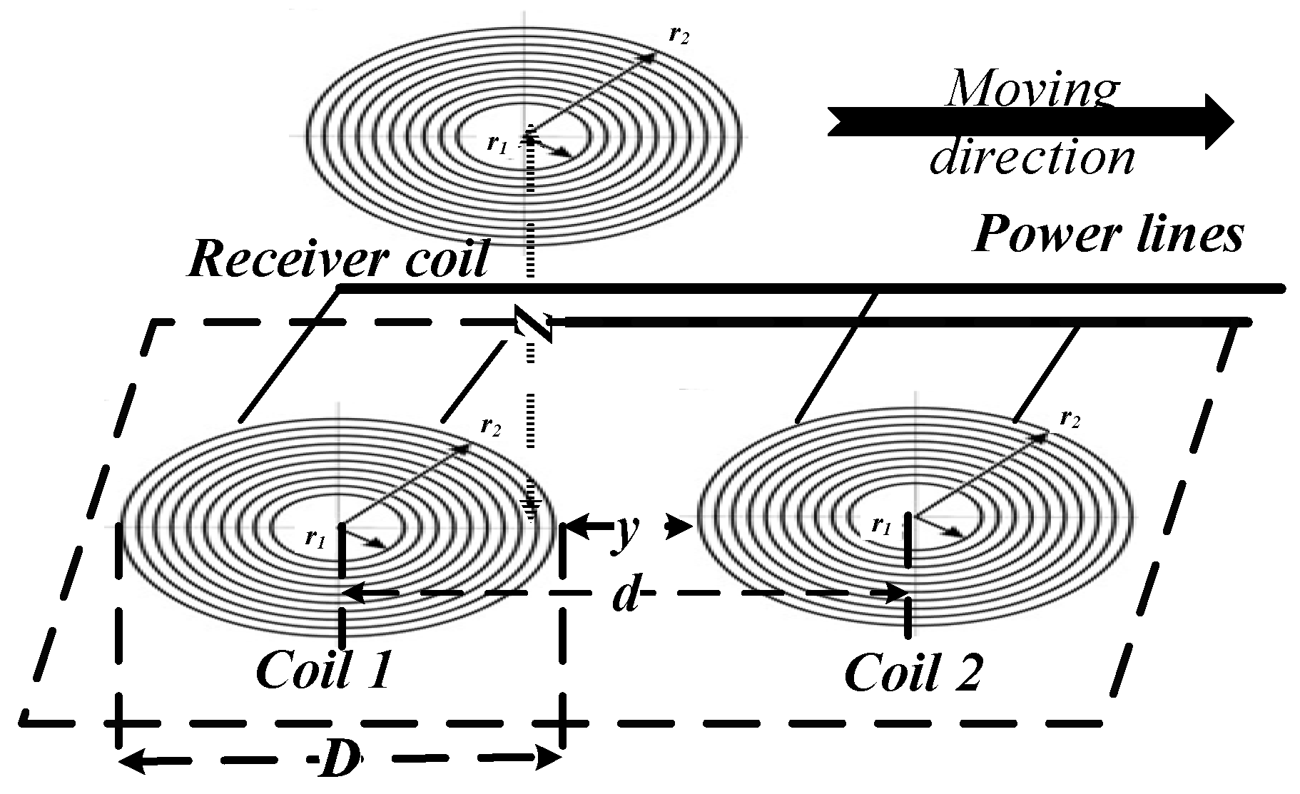 Energies 11 00624 g004