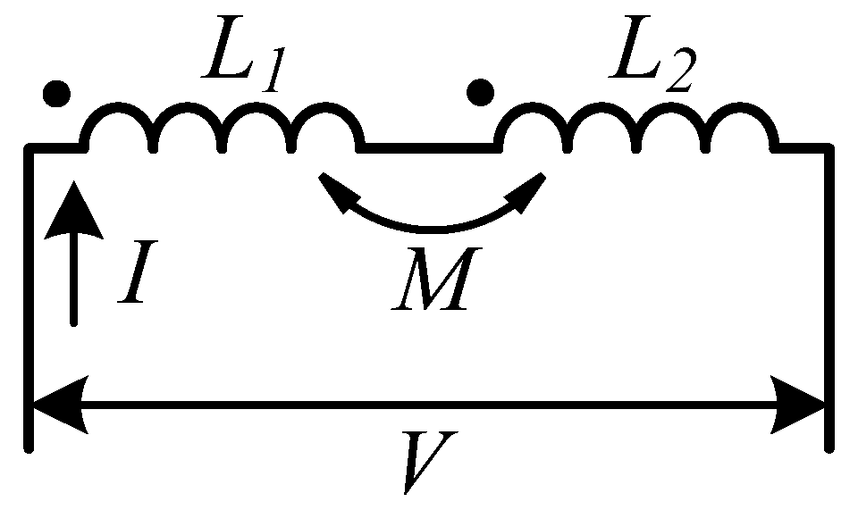 Energies 11 00624 g010