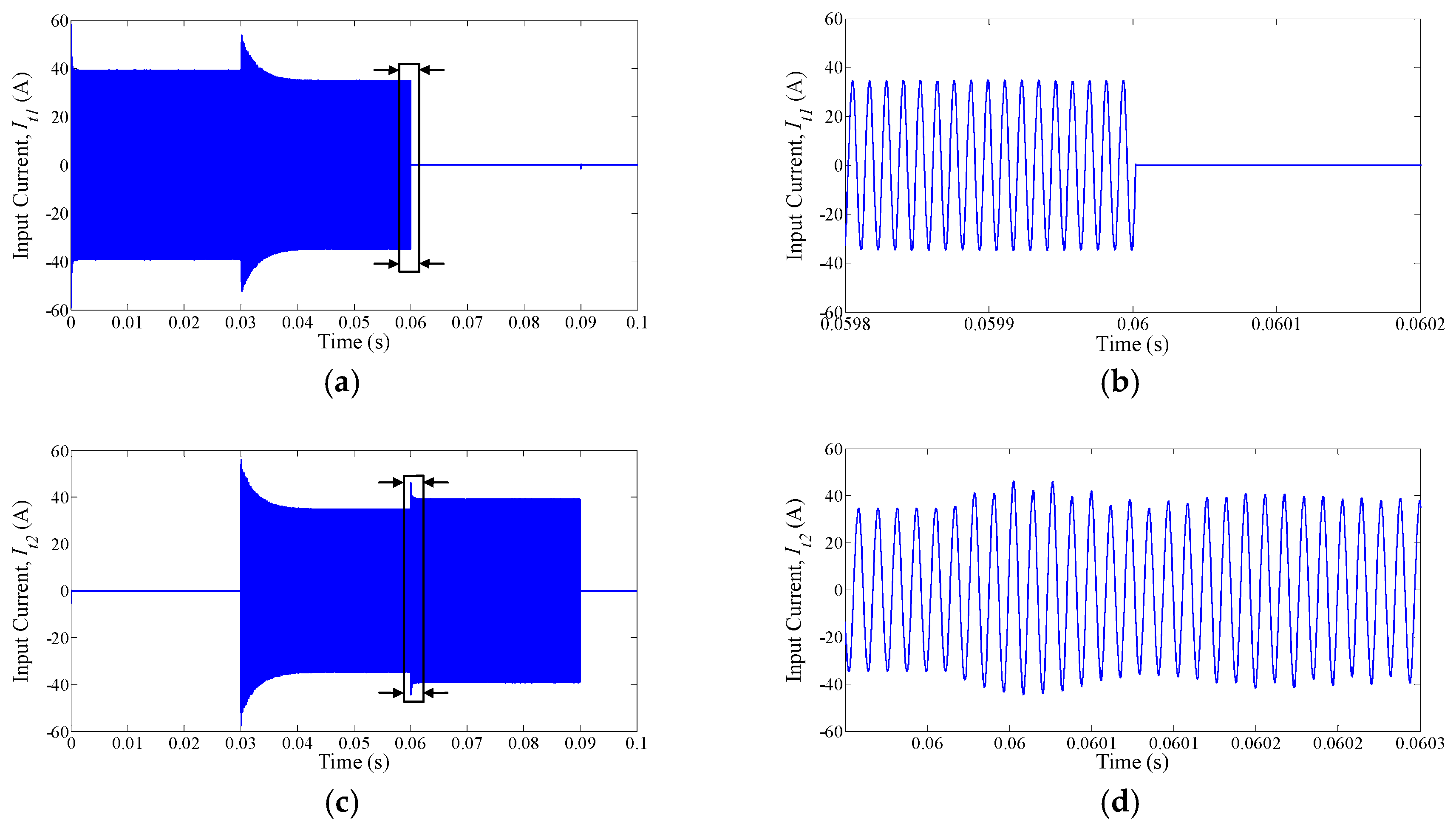 Energies 11 00624 g017