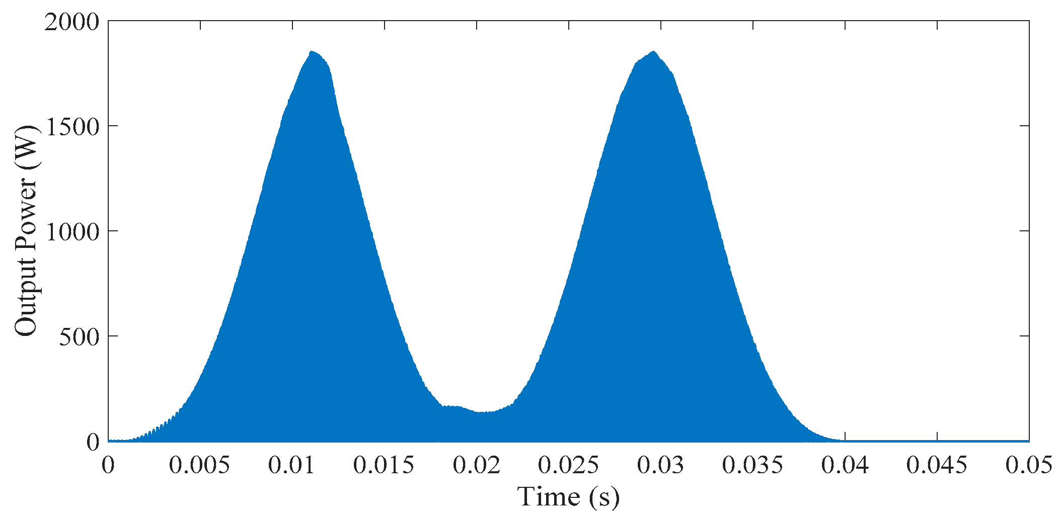 Energies 11 00624 g020