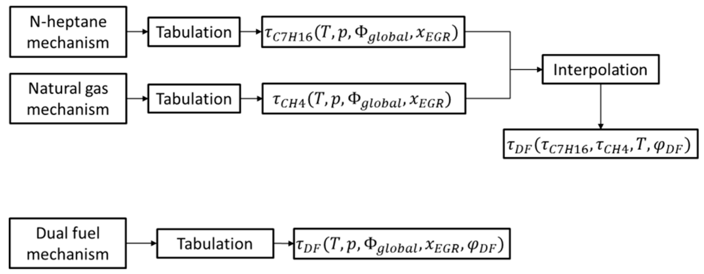 Energies 11 00643 g004