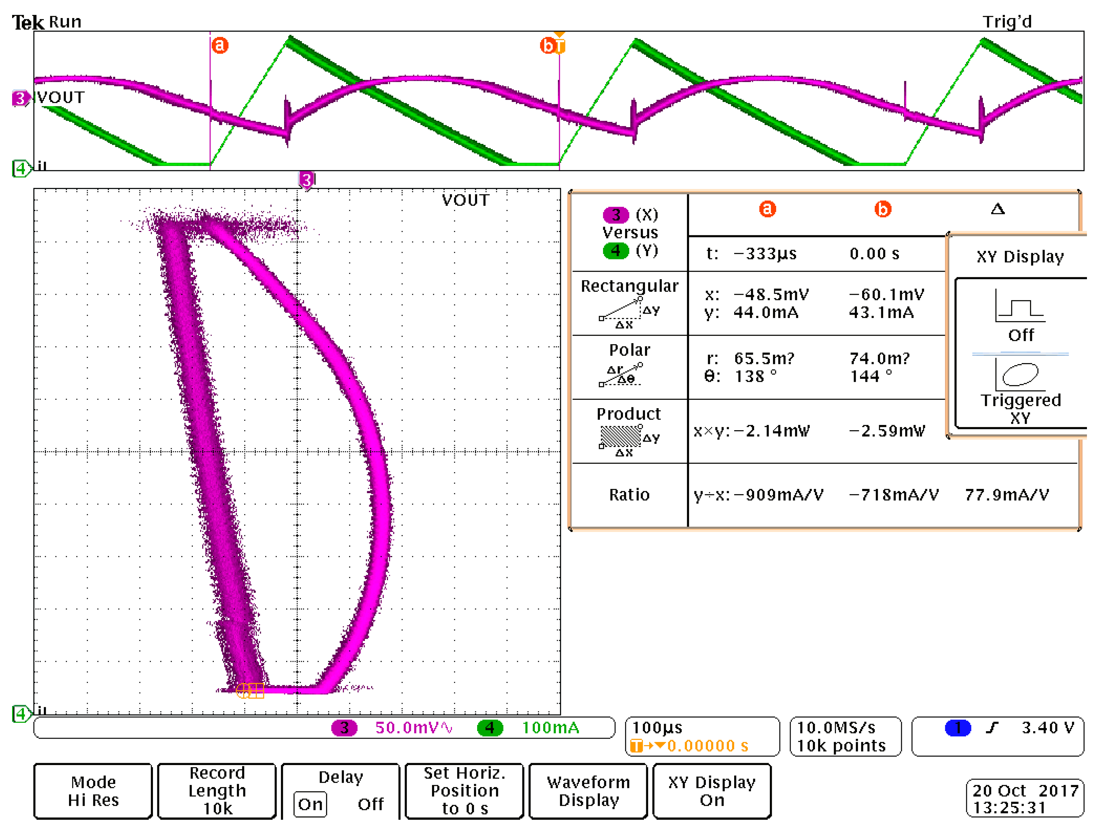 Energies 11 00663 g011