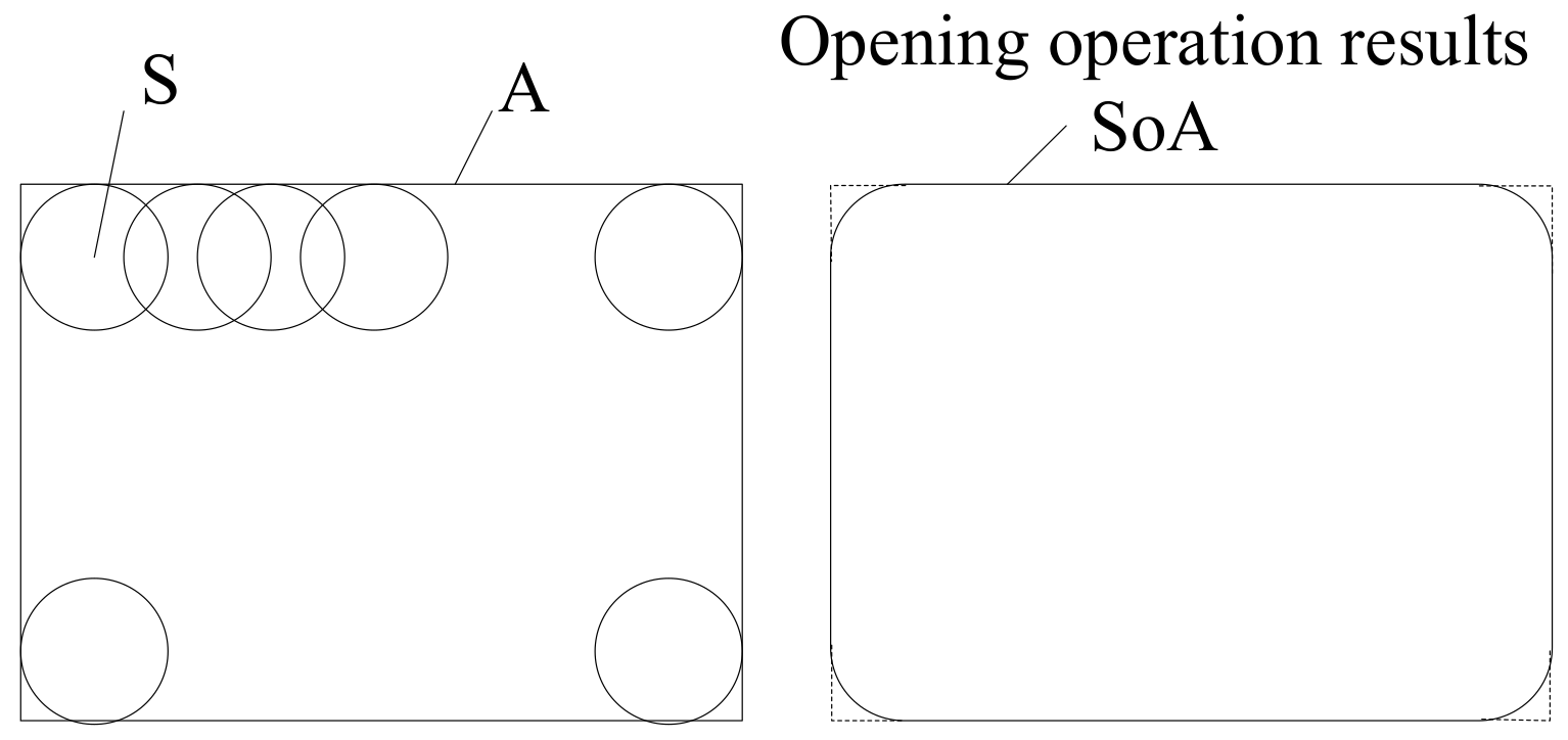 Energies 11 00765 g003