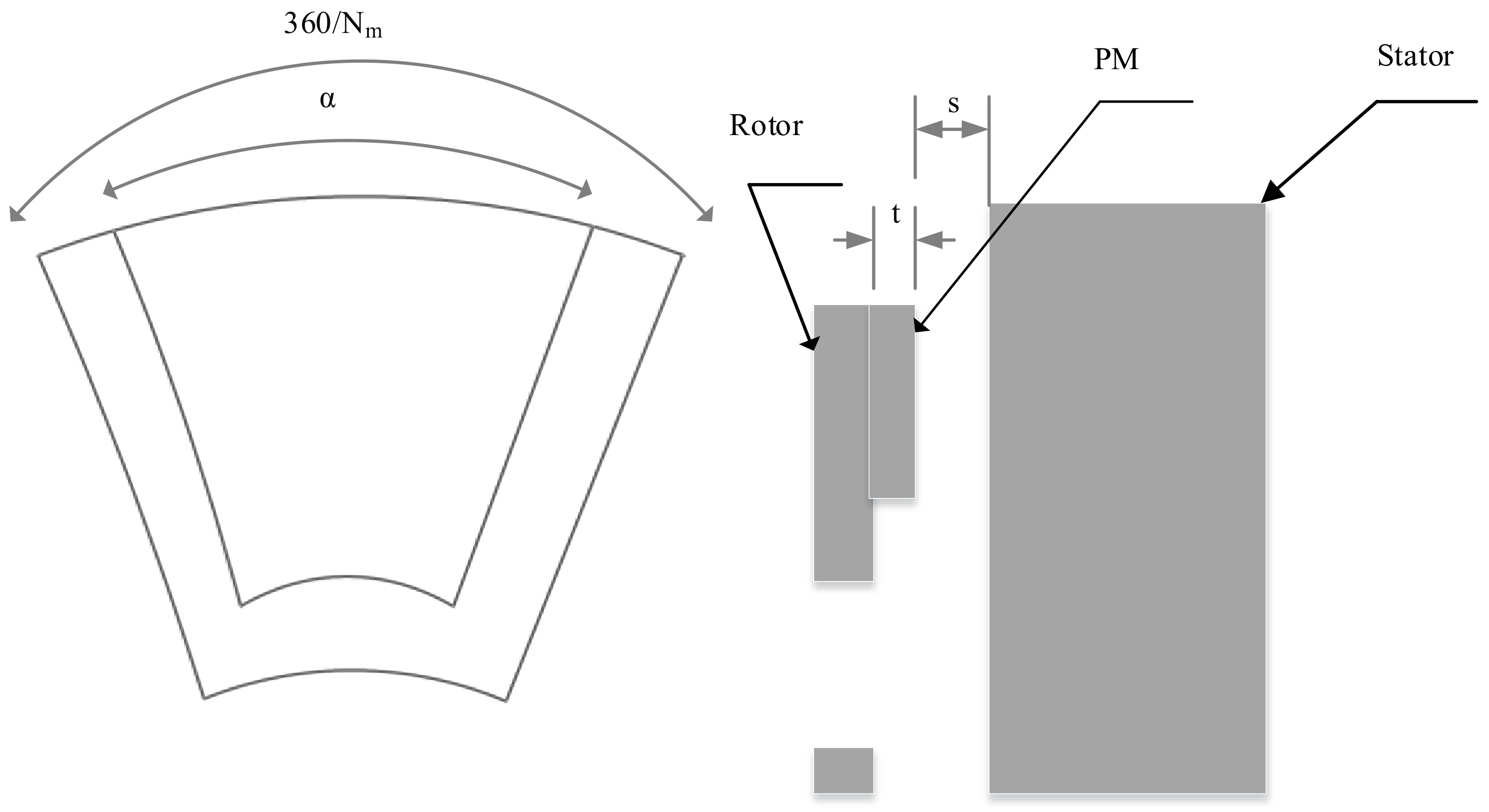 Energies 11 00774 g004