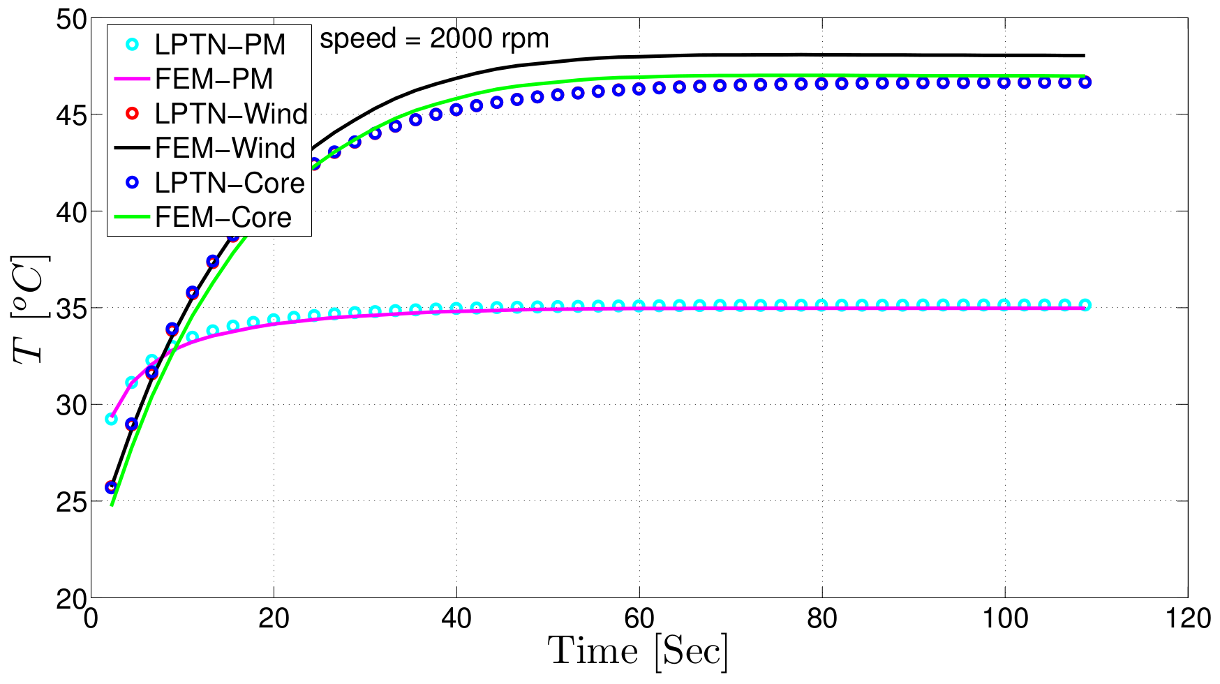 Energies 11 00774 g015
