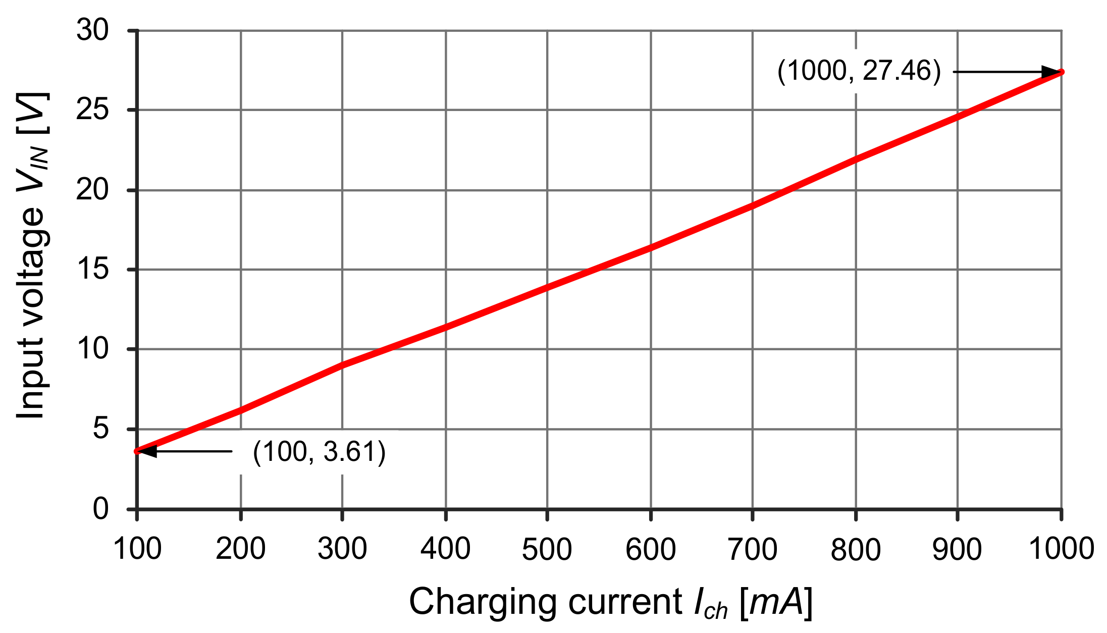 Energies 11 00791 g008
