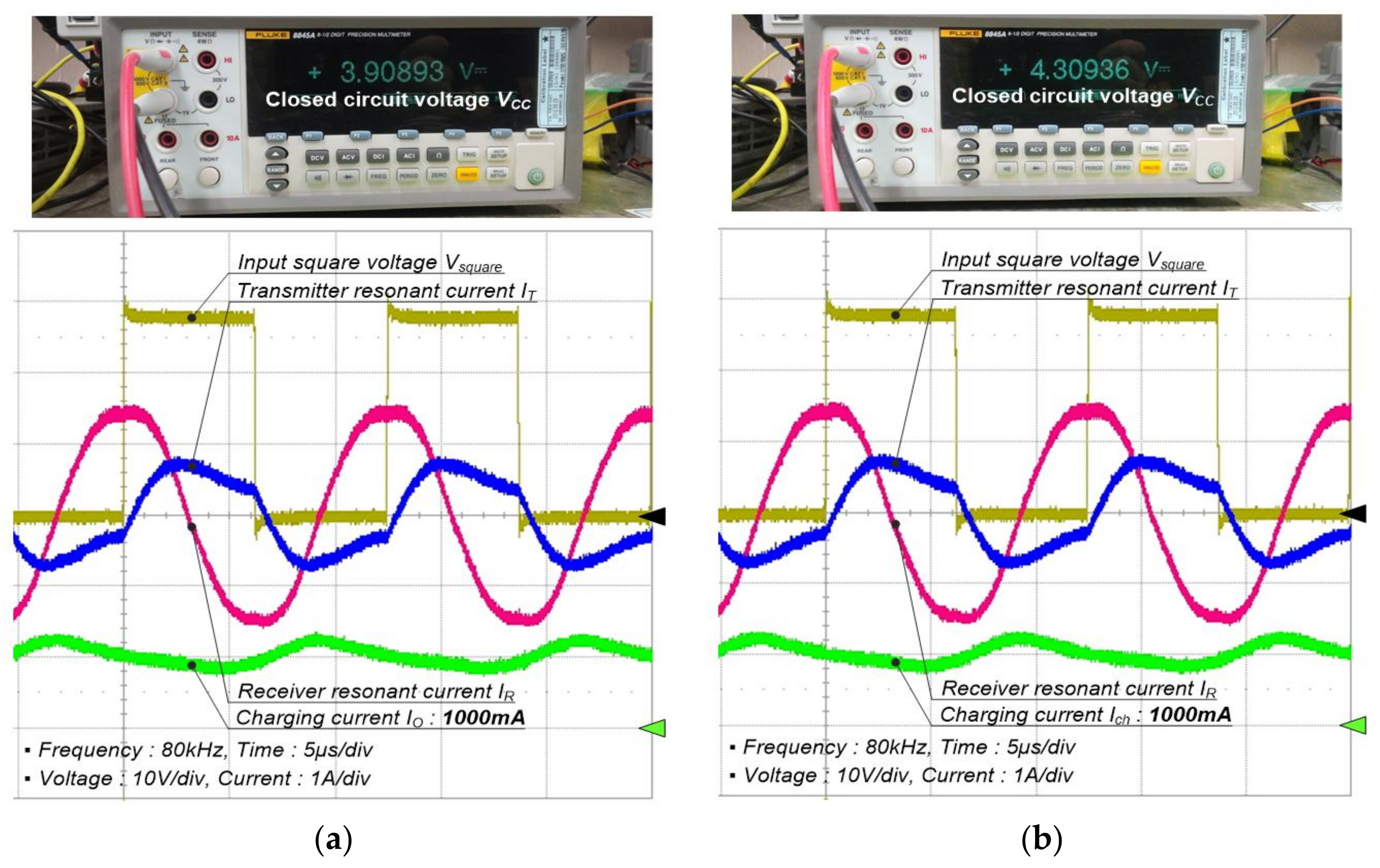 Energies 11 00791 g010