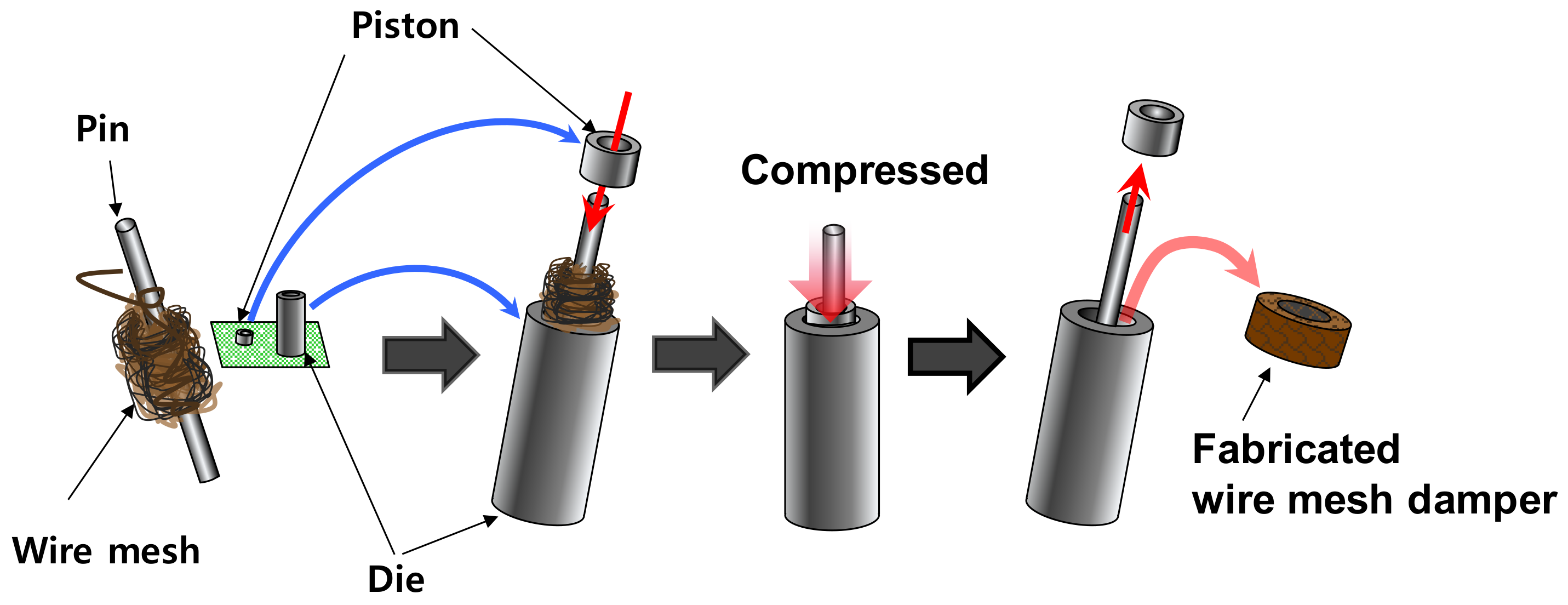 Energies 11 00812 g0a1 Energies 11 00812 g0a1