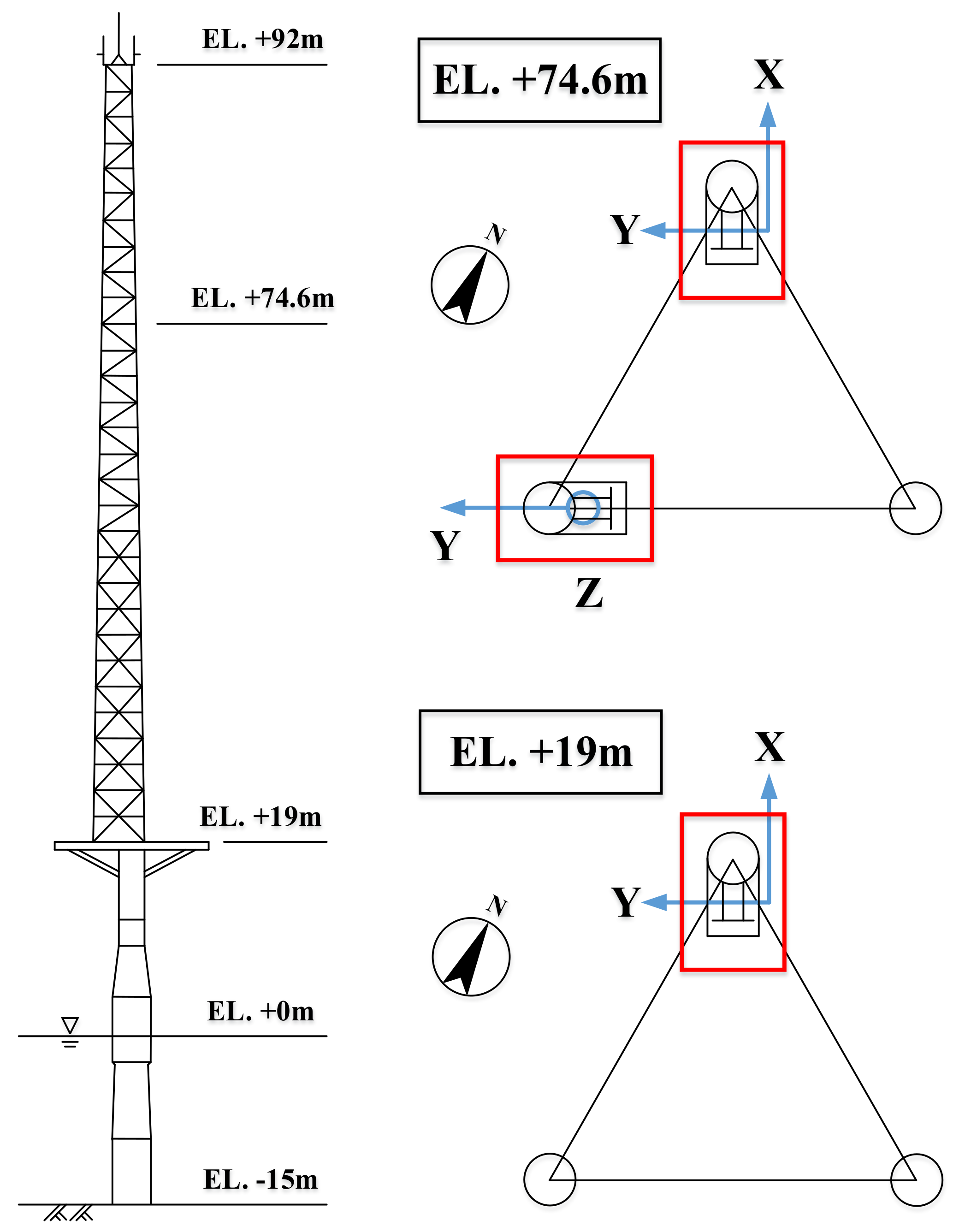 Energies 11 00823 g002