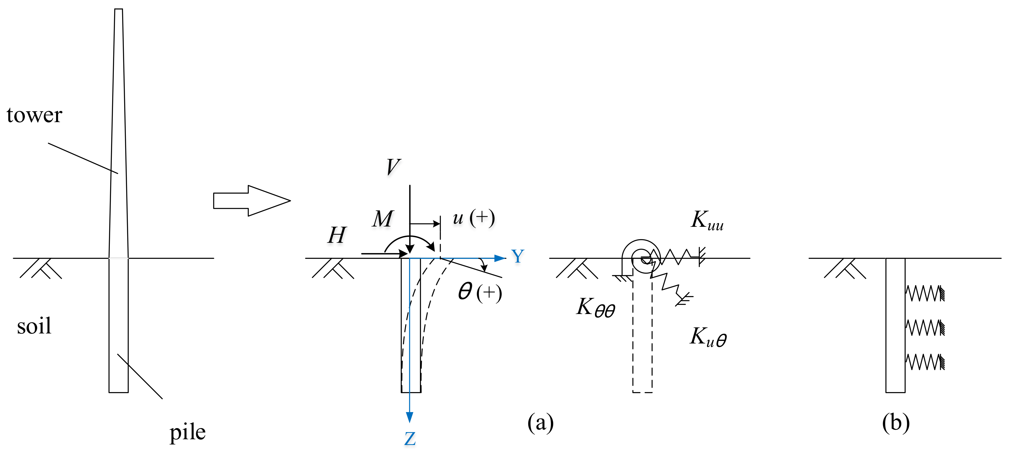 Energies 11 00823 g008