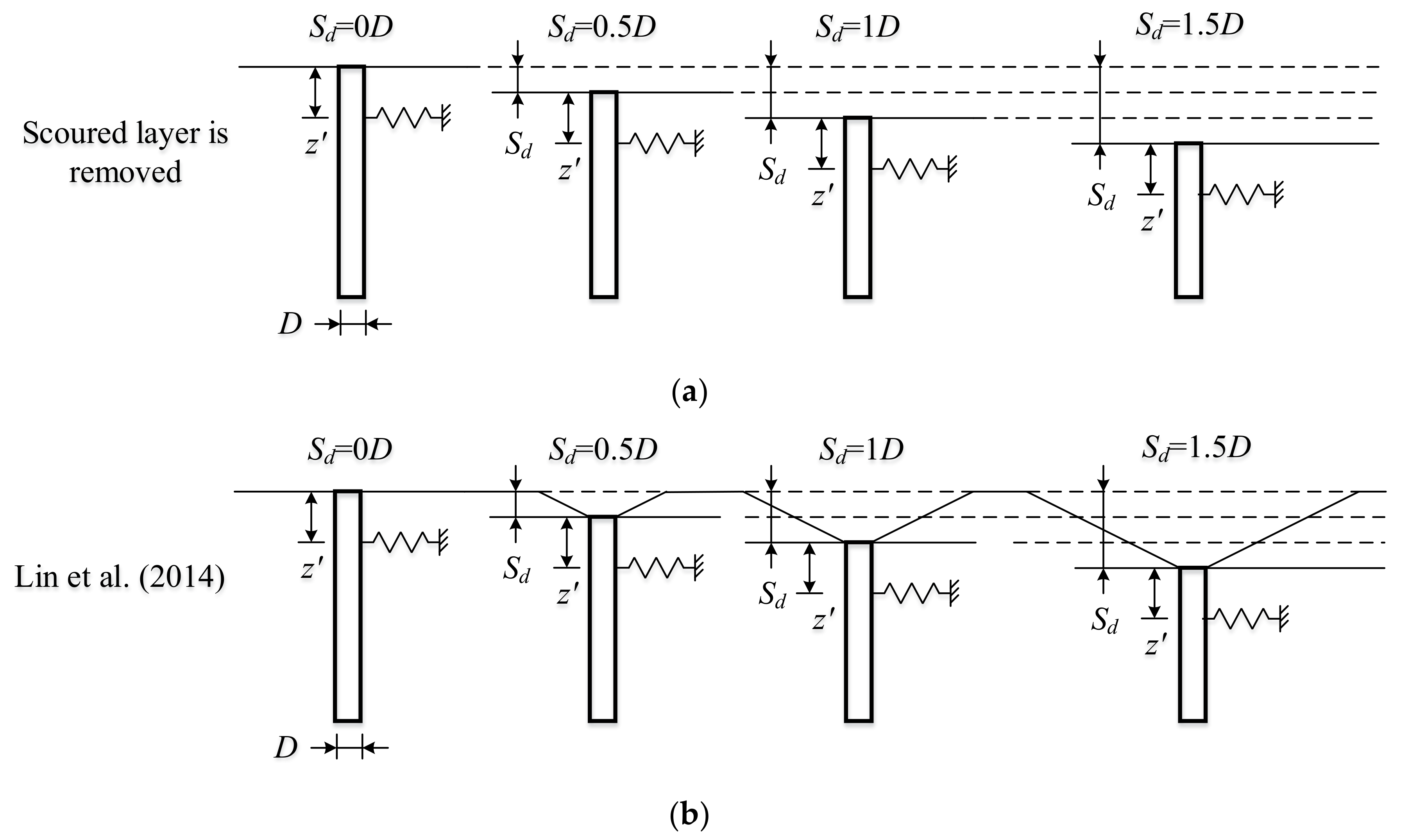 Energies 11 00823 g010