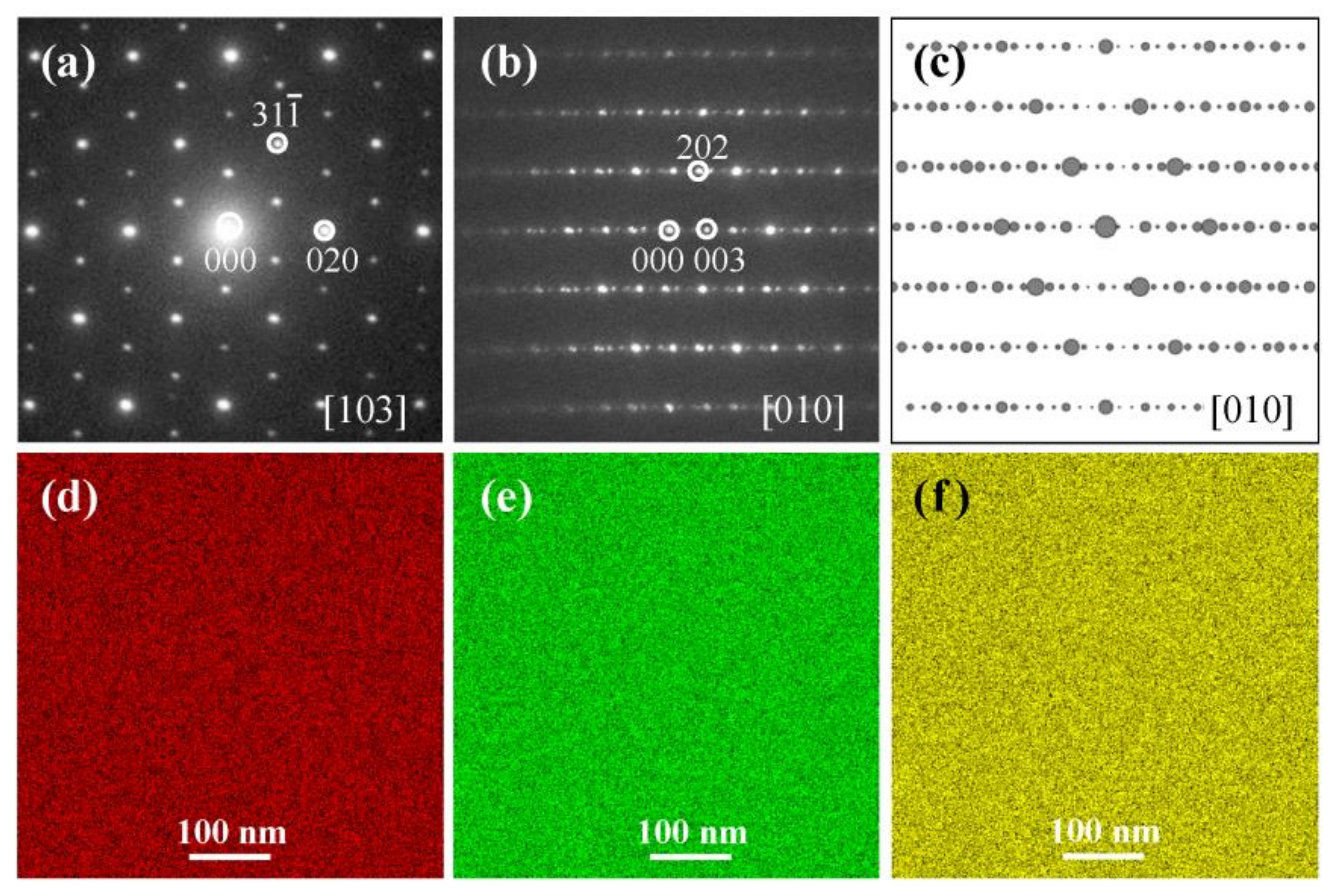 Energies 11 00891 g002