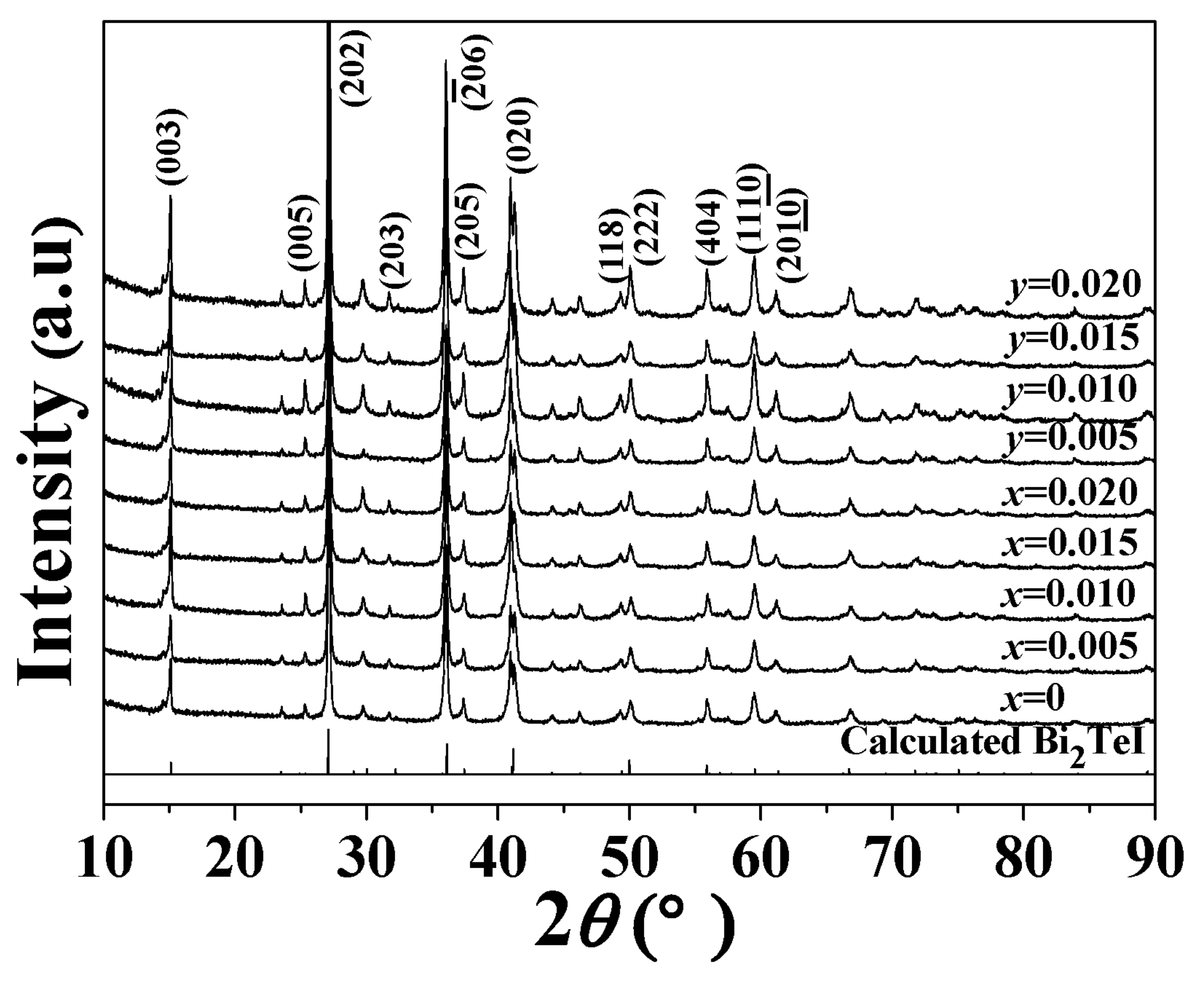 Energies 11 00891 g004