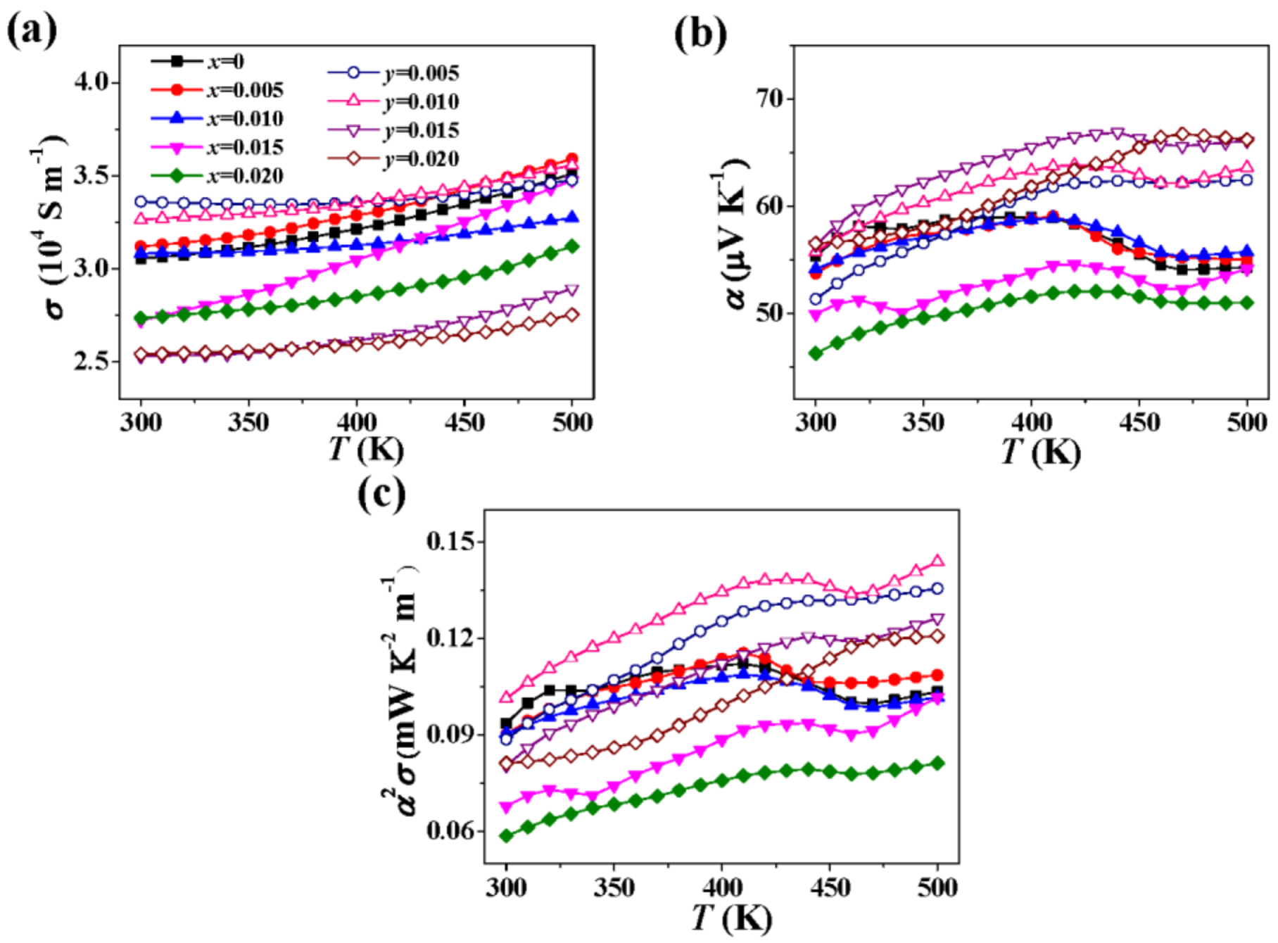 Energies 11 00891 g007