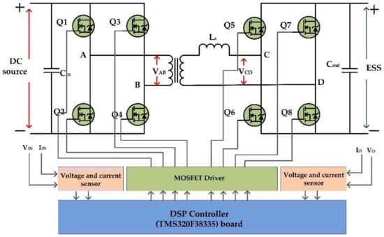 mosfet - Critique my Soft-start circuit - Electrical Engineering