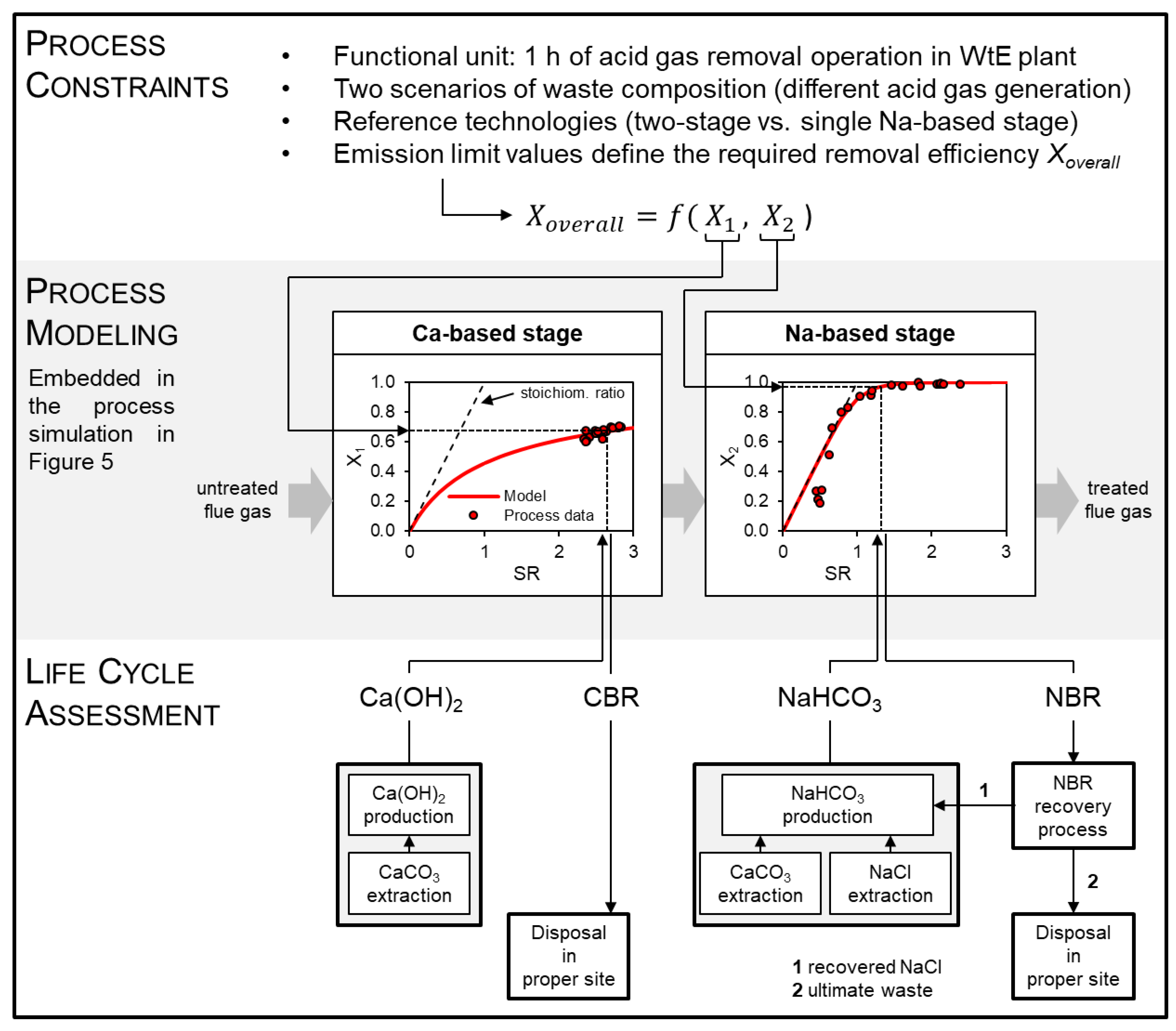 Energies 11 00970 g005