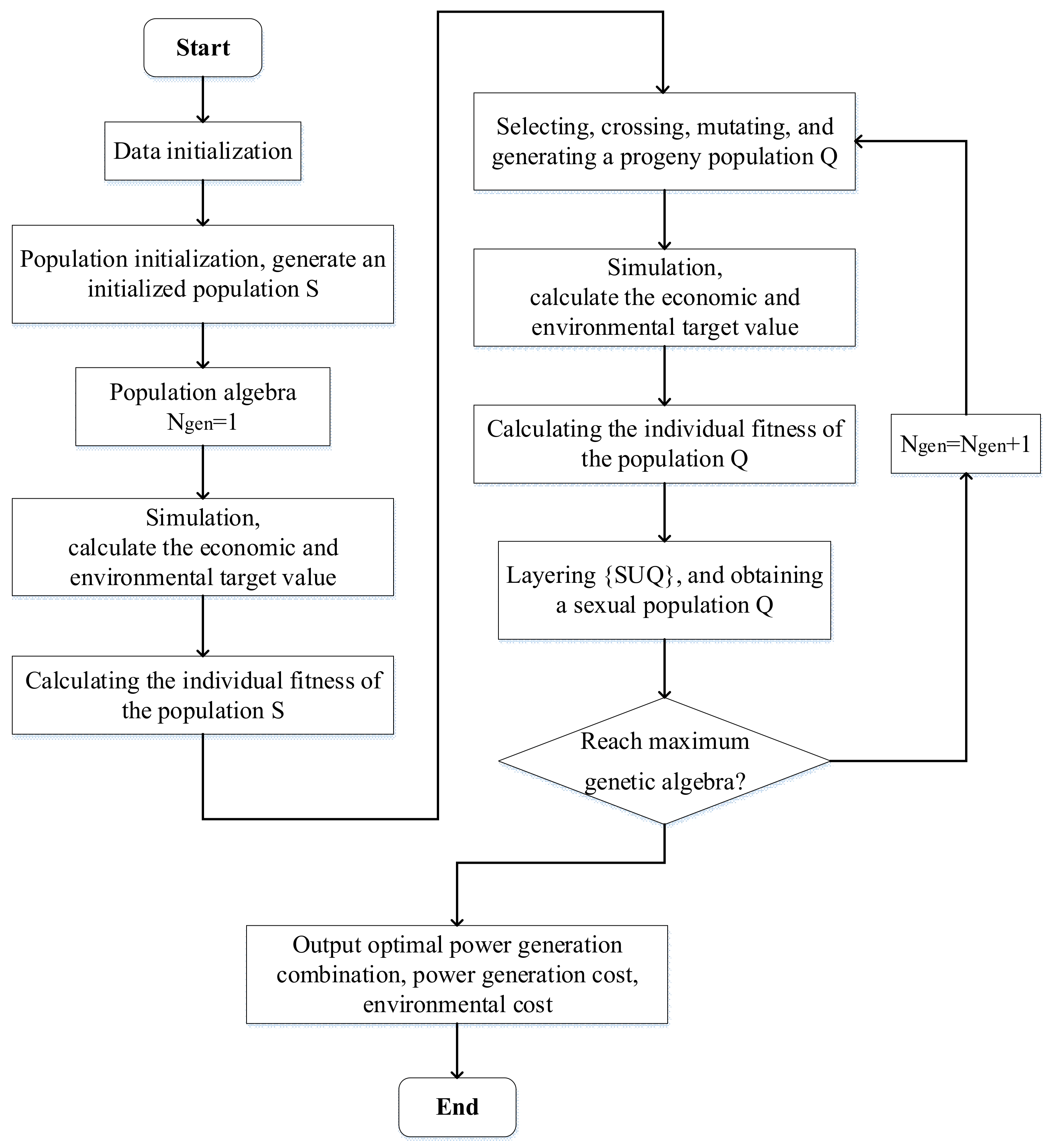 Energies 11 00974 g003