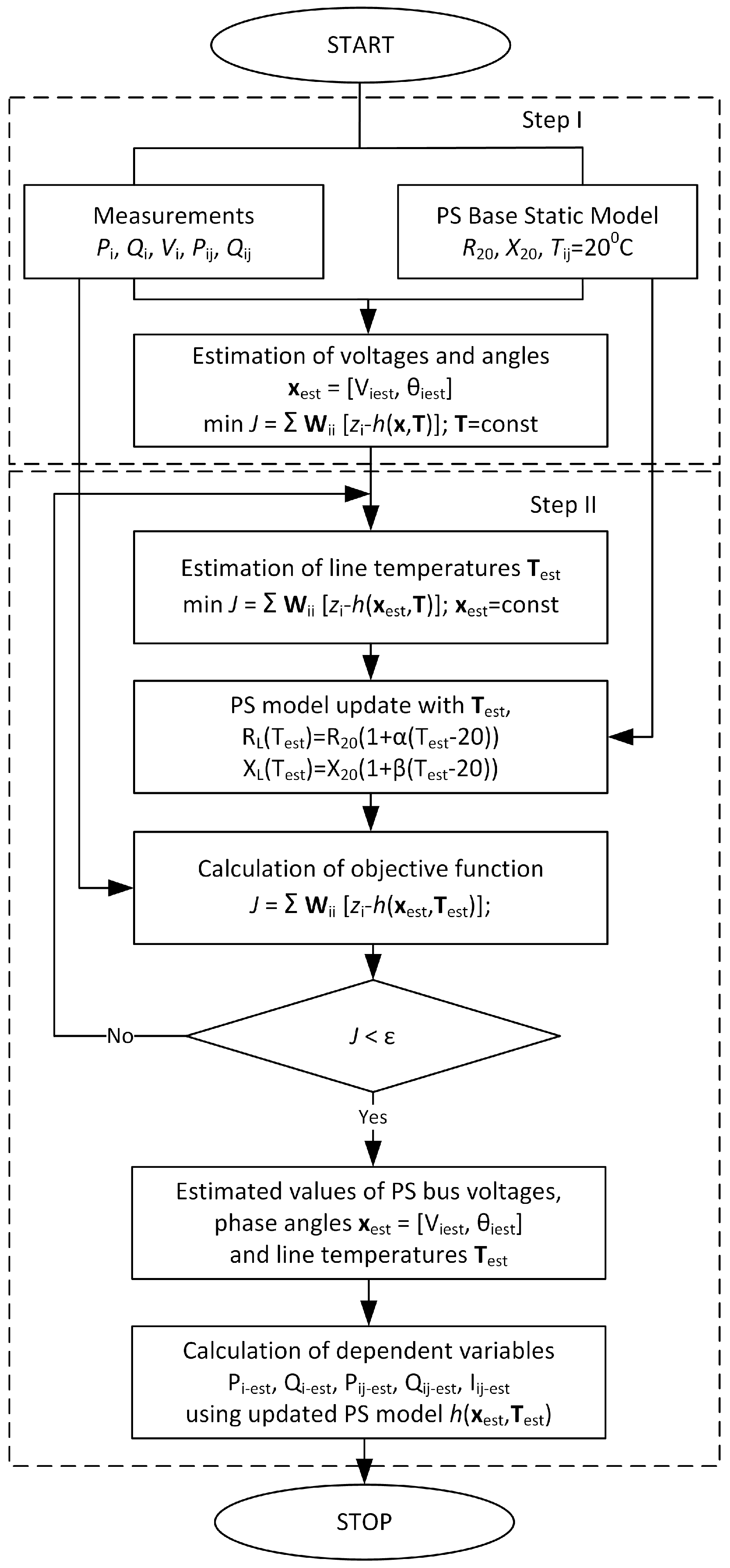 Energies 11 01005 g003